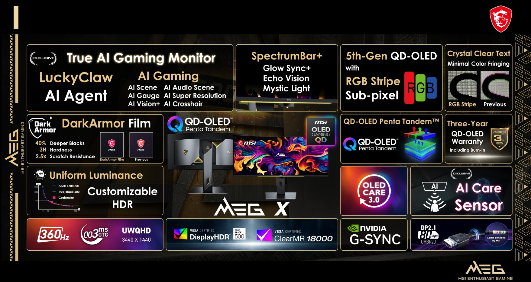 MSI promotional image highlights the MEG X gaming monitor's features including 'True AI Gaming Monitor,' '360 Hz,' 'QD-OLED Penta Tandem,' 'DarkArmor Film,' 'AI Care Sensor,' 'DisplayHDR 1300 nits,' 'G-SYNC,' and 'DP 2.1 81 Gbps UHDR20' capabilities.