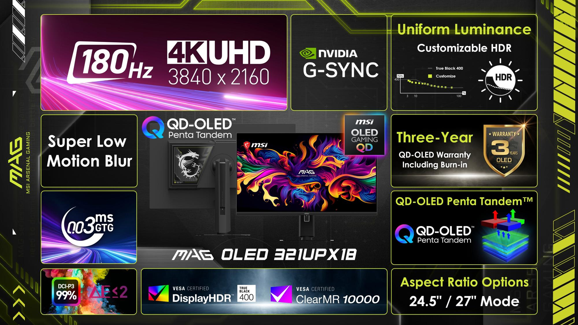 The MSI MAG OLED 321UPX18 monitor features '180 Hz', '4K UHD 3840 x 2160', 'NVIDIA G-SYNC', 'Super Low Motion Blur', and 'QD-OLED Penta Tandem' technology, with a three-year QD-OLED warranty, customizable HDR, and aspect ratio options of '24.5/27 Mode'.