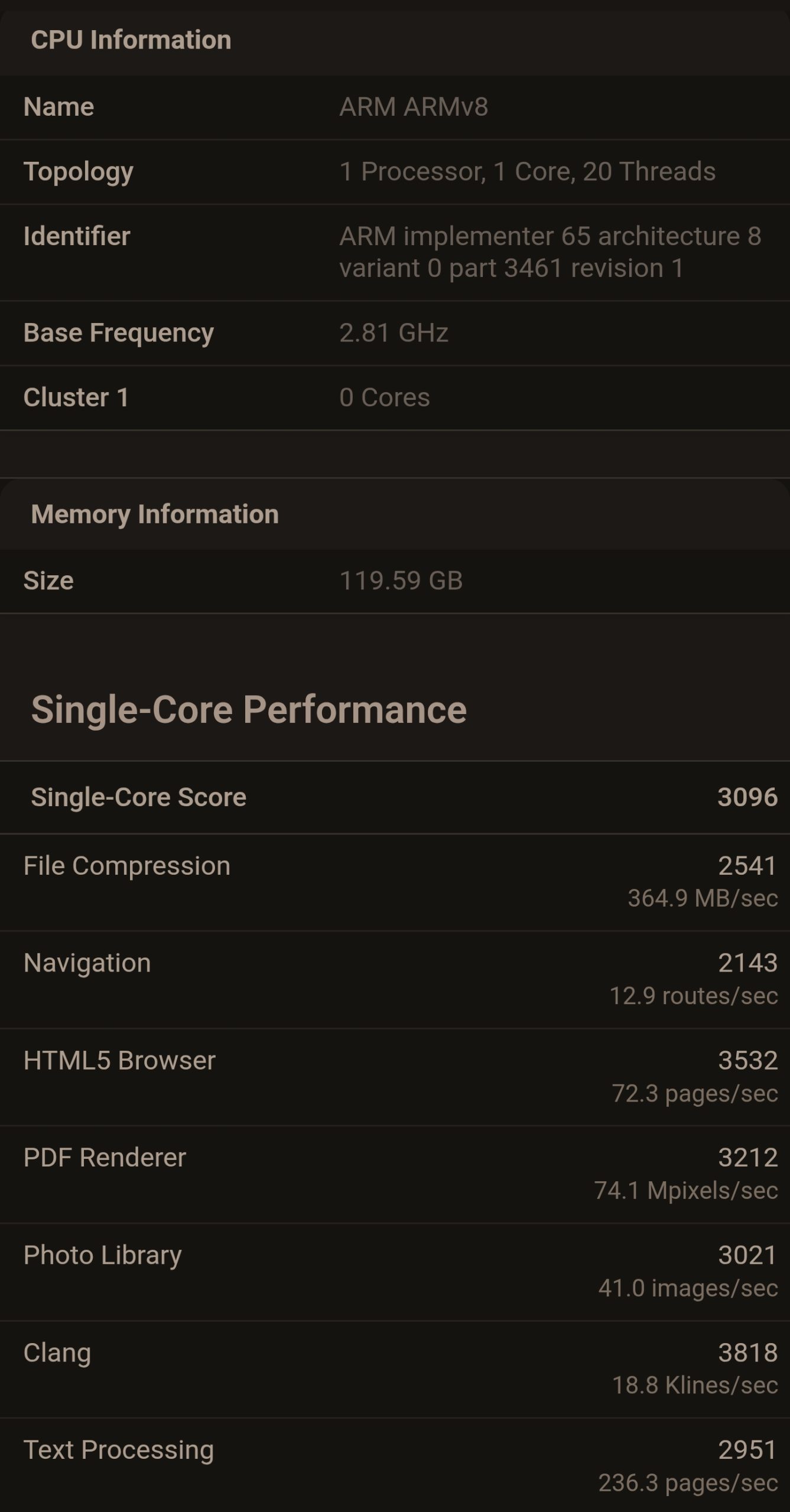A performance chart displays the single-core score of the ARM ARMv8 processor with 'Single-Core Score' marked at 3096 and a base frequency of 2.81 GHz.