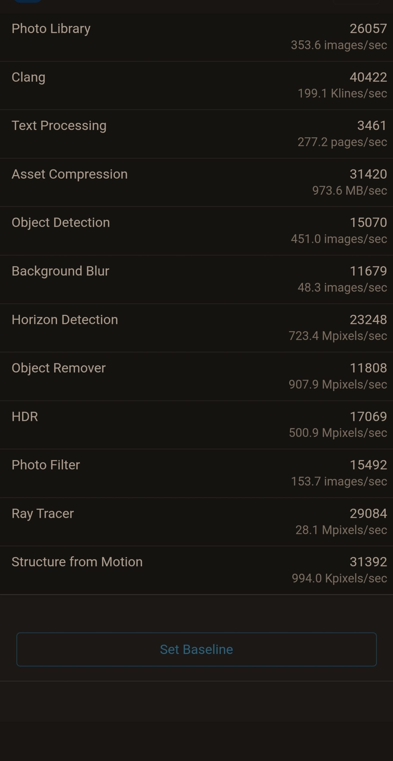A benchmark performance screen displays various computational tasks with processing speeds, including 'Photo Library' at 353.6 images/sec and 'Clang' at 199.1 Klines/sec.