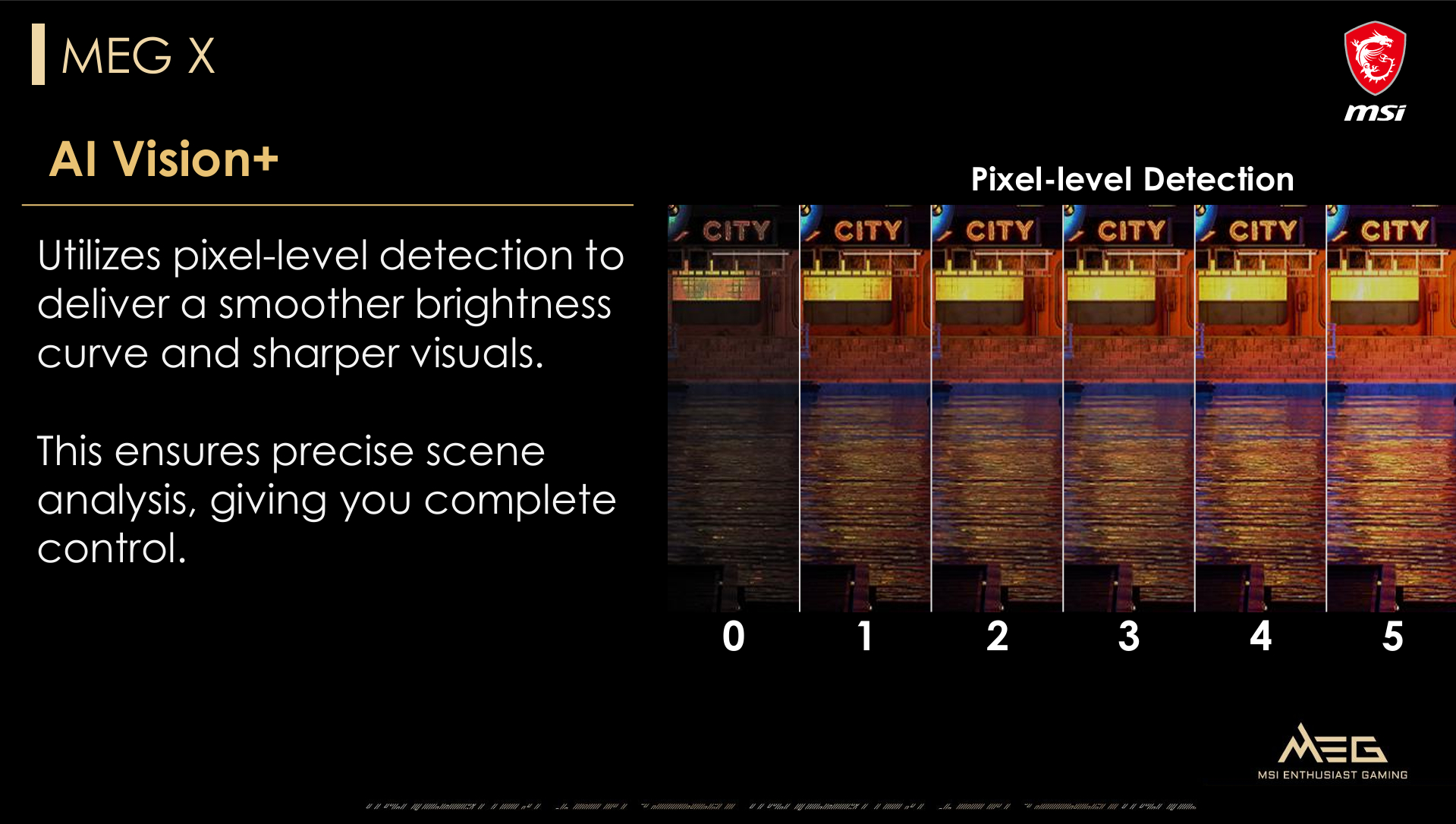 The image displays MSI's 'AI Vision+' feature on the MEG X, showcasing pixel-level detection with a side-by-side comparison of a scene labeled from 0 to 5 to illustrate improved brightness and visual sharpness.