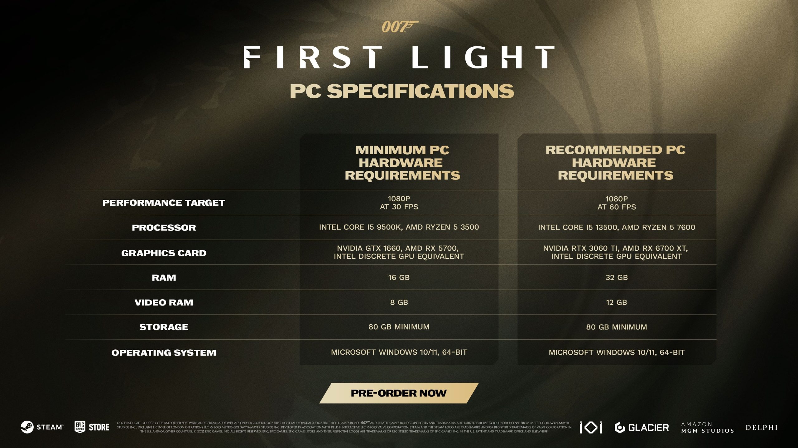 A specification chart titled 'First Light PC Specifications' outlines minimum and recommended hardware requirements, including Intel Core i5 9500K and NVIDIA GTX 1660 for minimum, and Intel Core i5 13500 and NVIDIA RTX 3060 Ti for recommended settings.