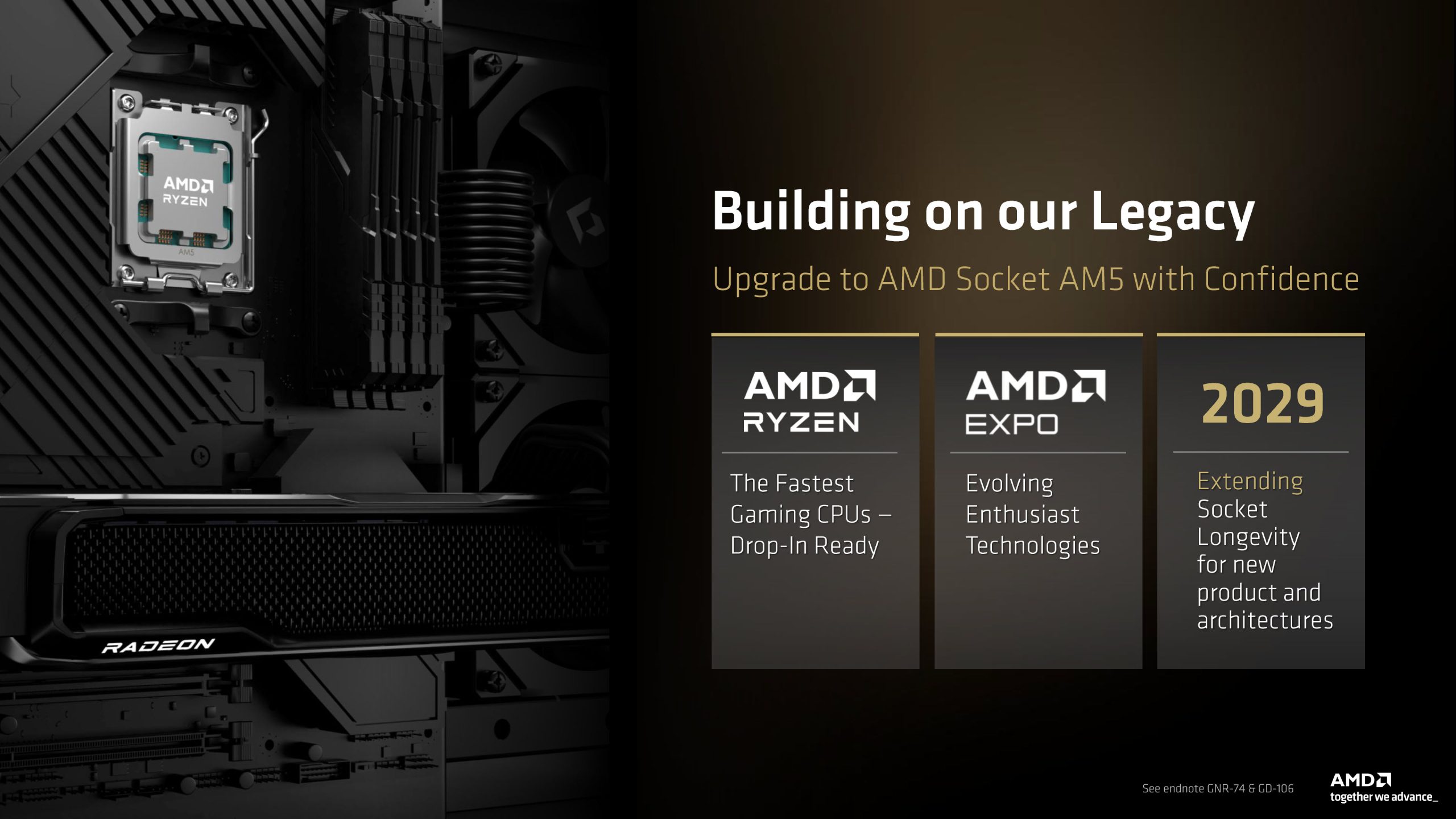 A presentation slide shows an AMD Ryzen processor installed on a motherboard next to text promoting 'Upgrade to AMD Socket AM5 with Confidence' and highlights such as 'The Fastest Gaming CPUs,' 'Evolving Enthusiast Technologies,' and 'Extending Socket Longevity to 2029.'