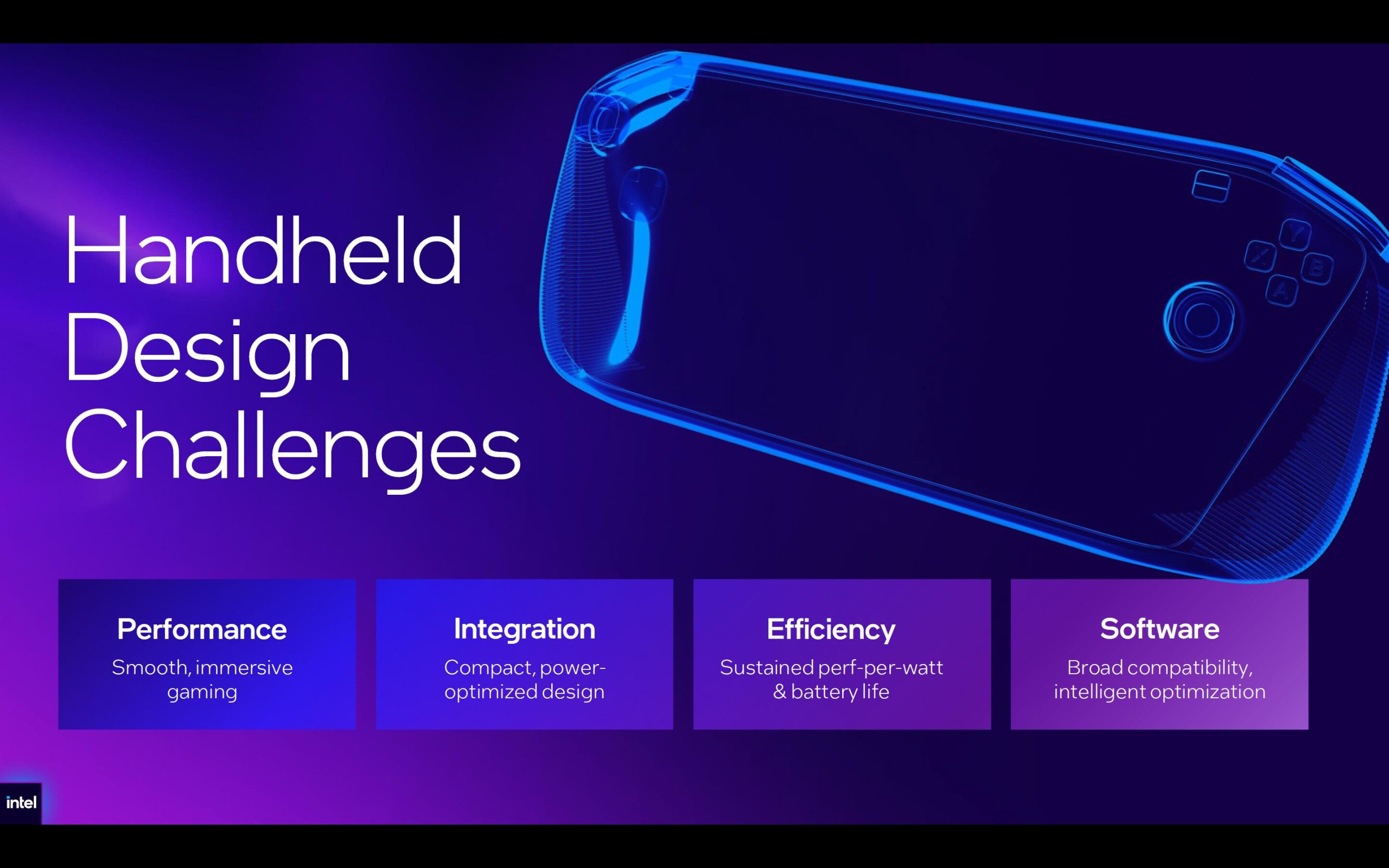 A slide titled 'Handheld Design Challenges' lists key areas: Performance, Integration, Efficiency, and Software, with each section briefly described, alongside an outline of a handheld gaming device; Intel logo is present.