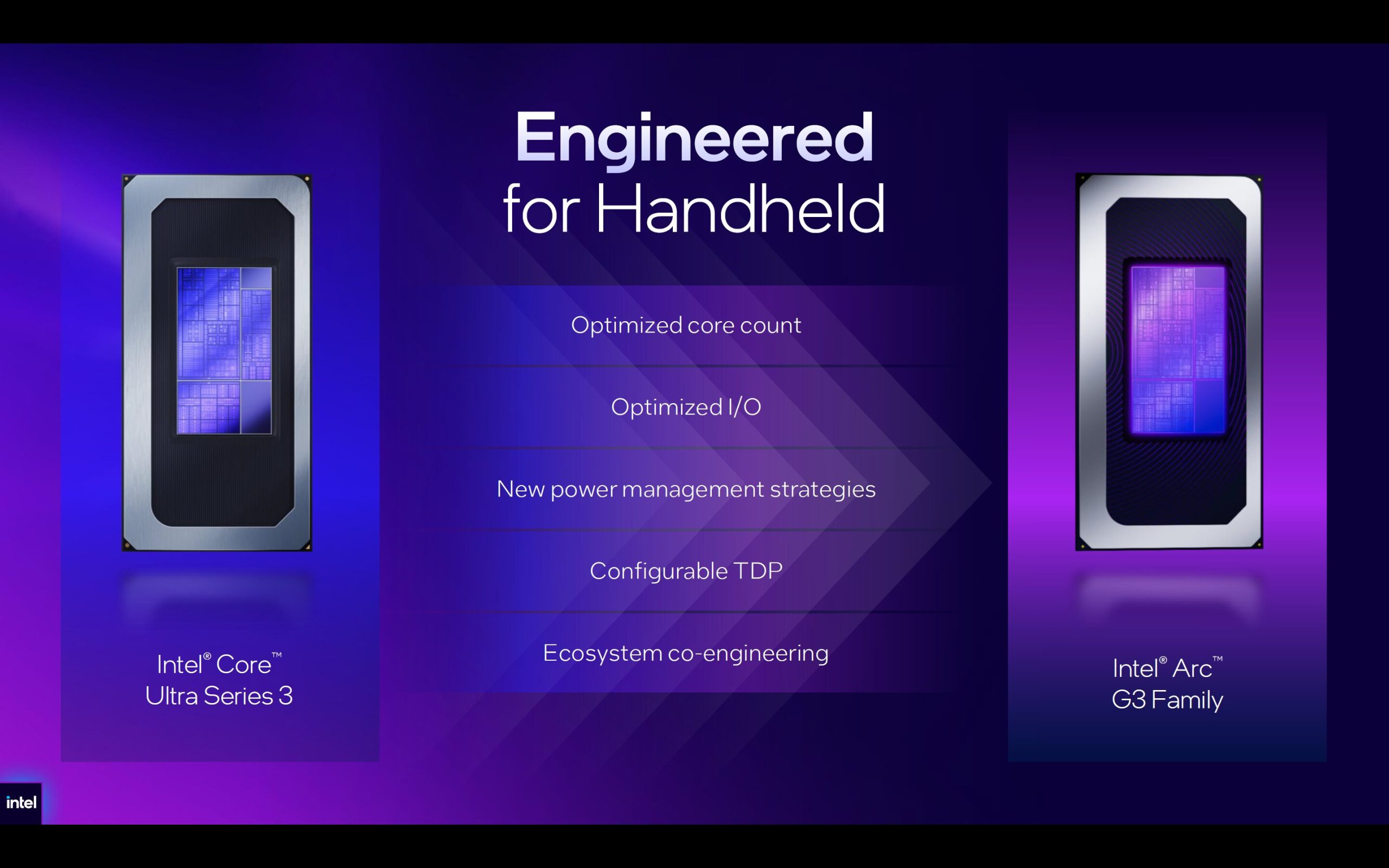 The image shows two Intel products: the 'Intel Core Ultra Series 3' and 'Intel Arc G3 Family,' alongside the text 'Engineered for Handheld' and features such as 'Optimized core count' and 'New power management strategies.'