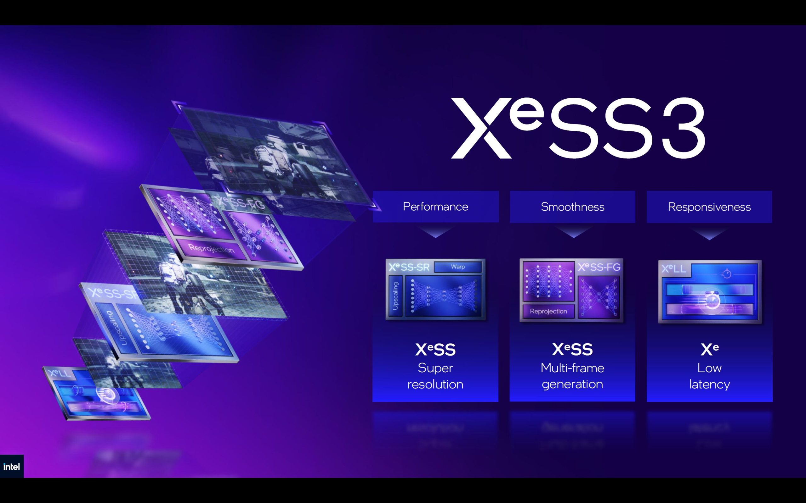 A presentation slide for Intel's 'XeSS 3' technology highlights components 'XeSS-SR' for super resolution, 'XeSS-FG' for multi-frame generation, and 'XeLL' for low latency, emphasizing performance, smoothness, and responsiveness.