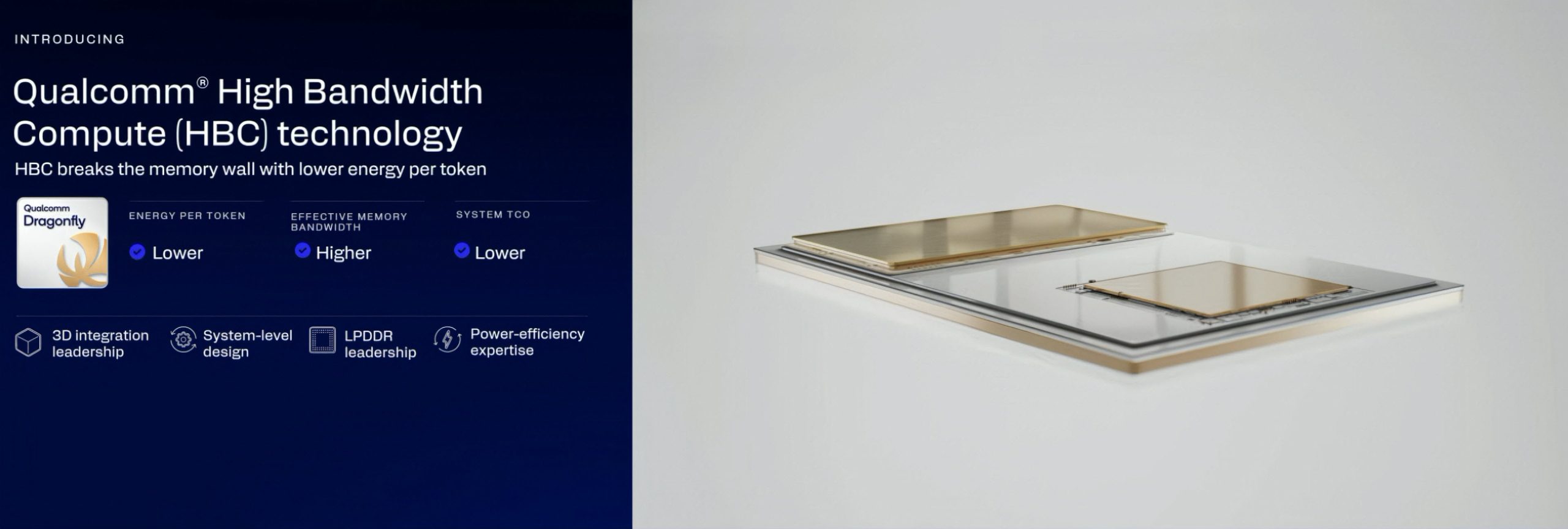 The image shows a presentation slide introducing 'Qualcomm High Bandwidth Compute (HBC) technology,' highlighting benefits like 'Lower' energy per token and 'Higher' effective memory bandwidth, alongside an image of a sleek multi-layered chip.
