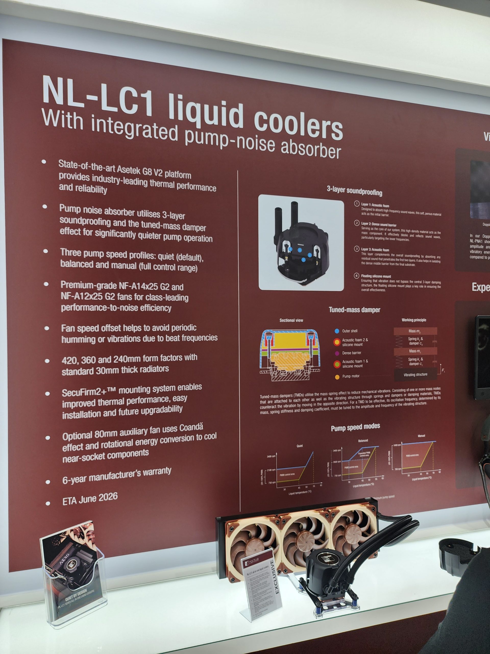 A display of Noctua's NL-LC1 liquid coolers featuring integrated pump-noise absorbers and technical specifications on a backdrop, with physical components showcased below.
