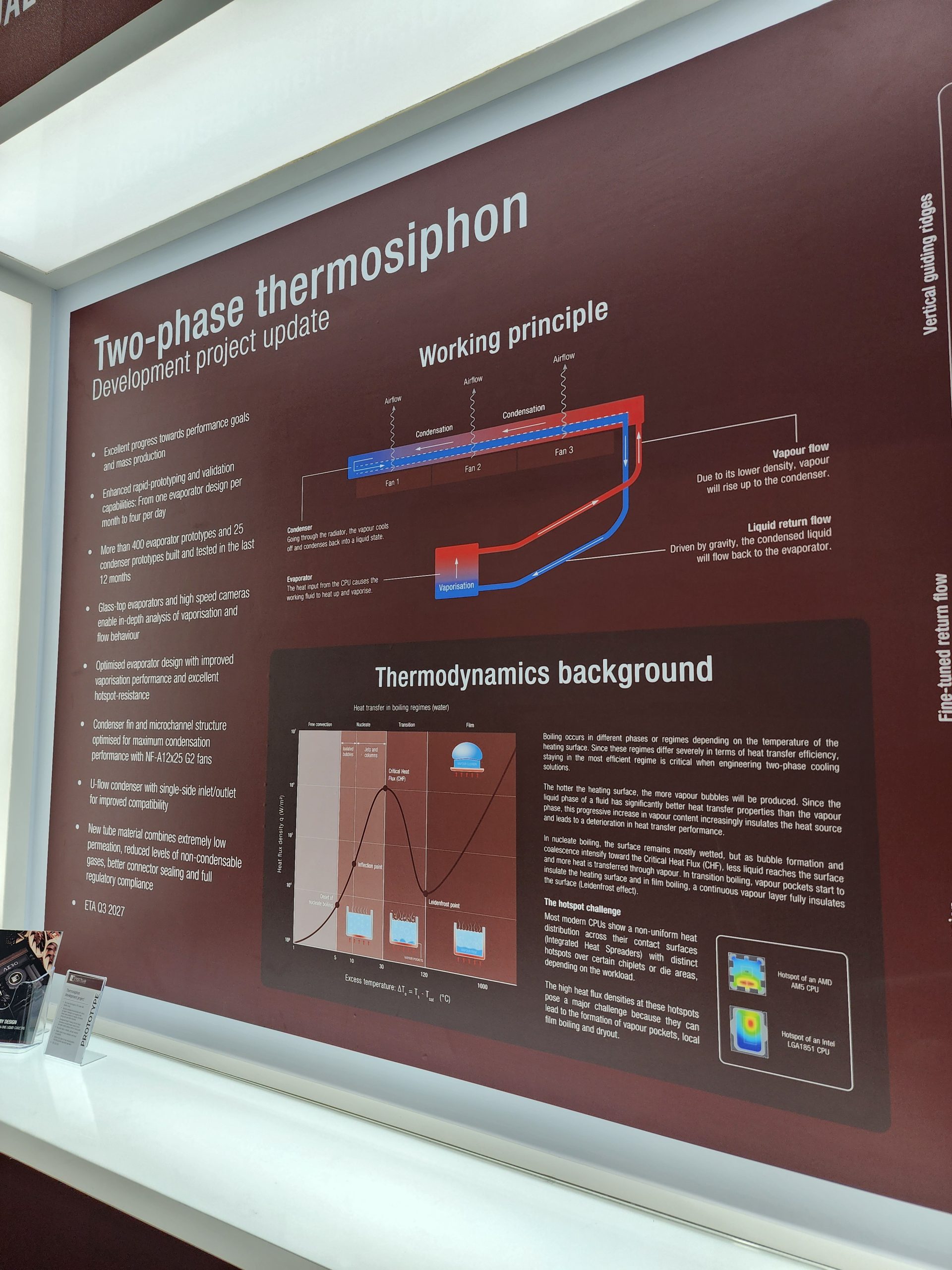 A diagram titled 'Two-phase thermosiphon' shows a working principle with airflow and condensation processes, accompanied by a thermodynamics chart and discussions on vapor flow and liquid return flow.