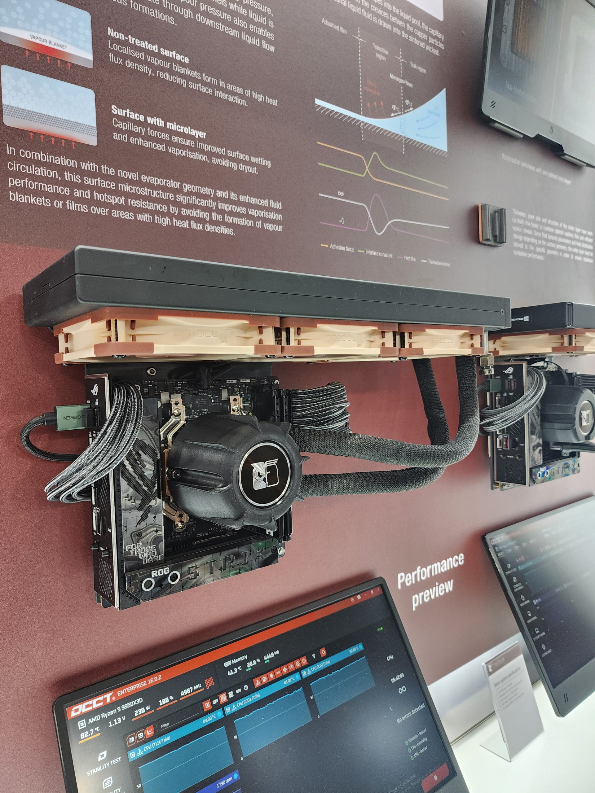 An ASUS ROG STRIX motherboard setup with a visible cooler is displayed alongside a screen showing 'OCCT Enterprise 16.0.2' and monitoring an 'AMD Ryzen 9 5950X' CPU.