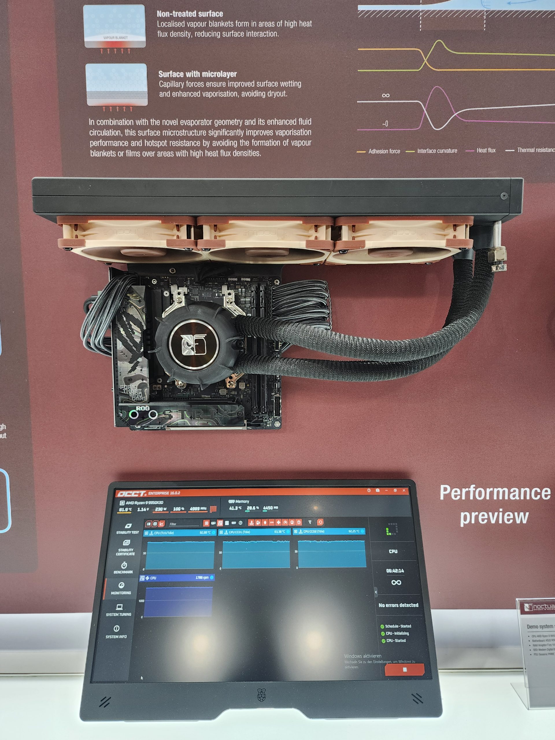 A Noctua cooling system is mounted on an Asus ROG motherboard, displayed above a monitor showing the OCCT software with details for an 'AMD Ryzen 9950X3D' CPU and 'System Stability: ON'; the backdrop features a diagram comparing 'Non-treated surface' versus 'Surface with microlayer'.