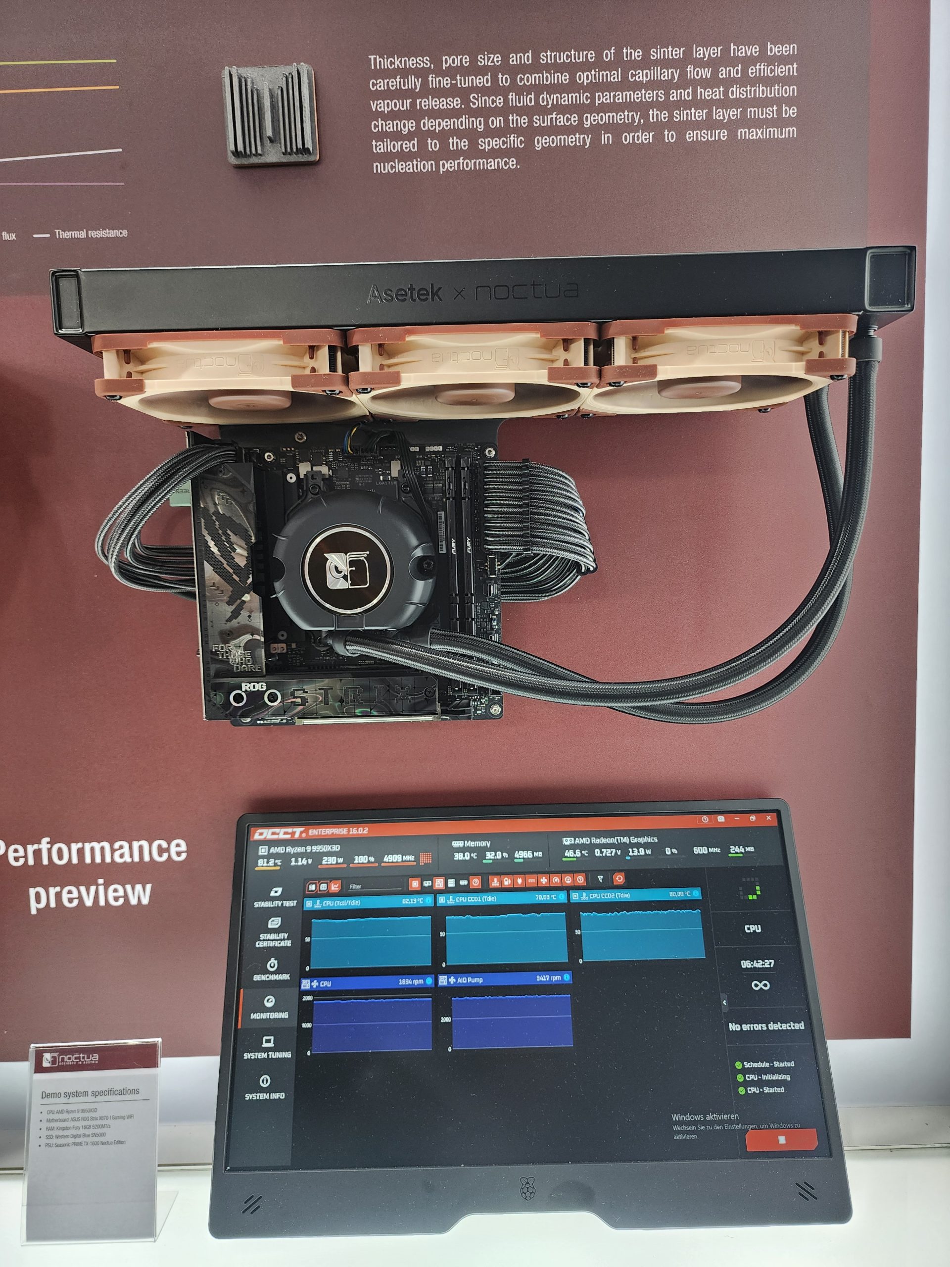 A Noctua cooling system in collaboration with Asetek is displayed over a motherboard with visible branding, alongside a screen showing system metrics for a setup featuring an AMD Ryzen 9 5950X and an AMD Radeon RX 6900 XT, with real-time monitoring graphs.