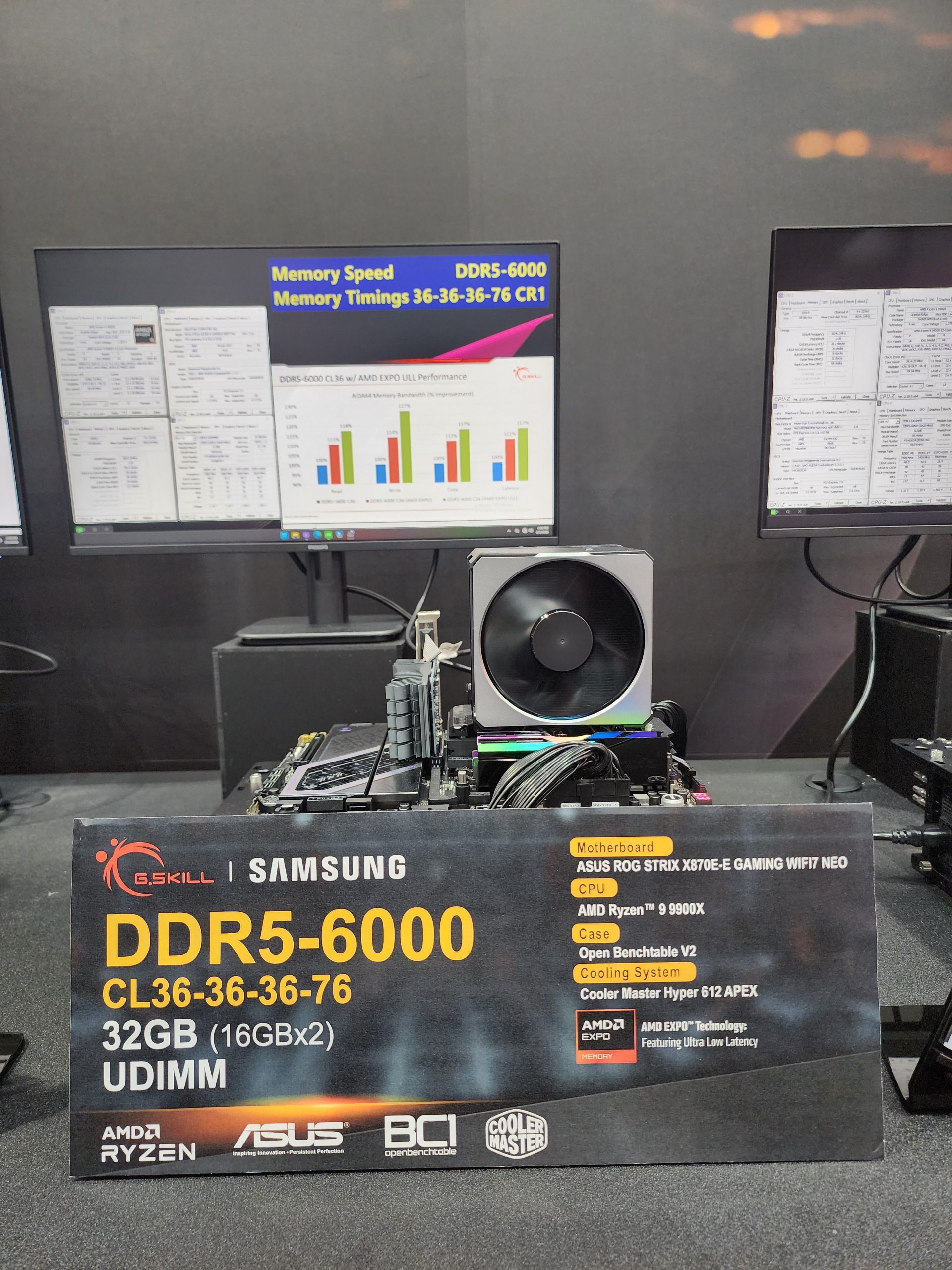 A display showcases a computer system with G.SKILL and Samsung branded DDR5-6000 memory featuring CL36-36-36-76 timings, alongside two monitors with performance data, including a chart titled 'DDR5-6000 CL36 w/ AMD EXPO ULL Performance' highlighting memory performance improvements.