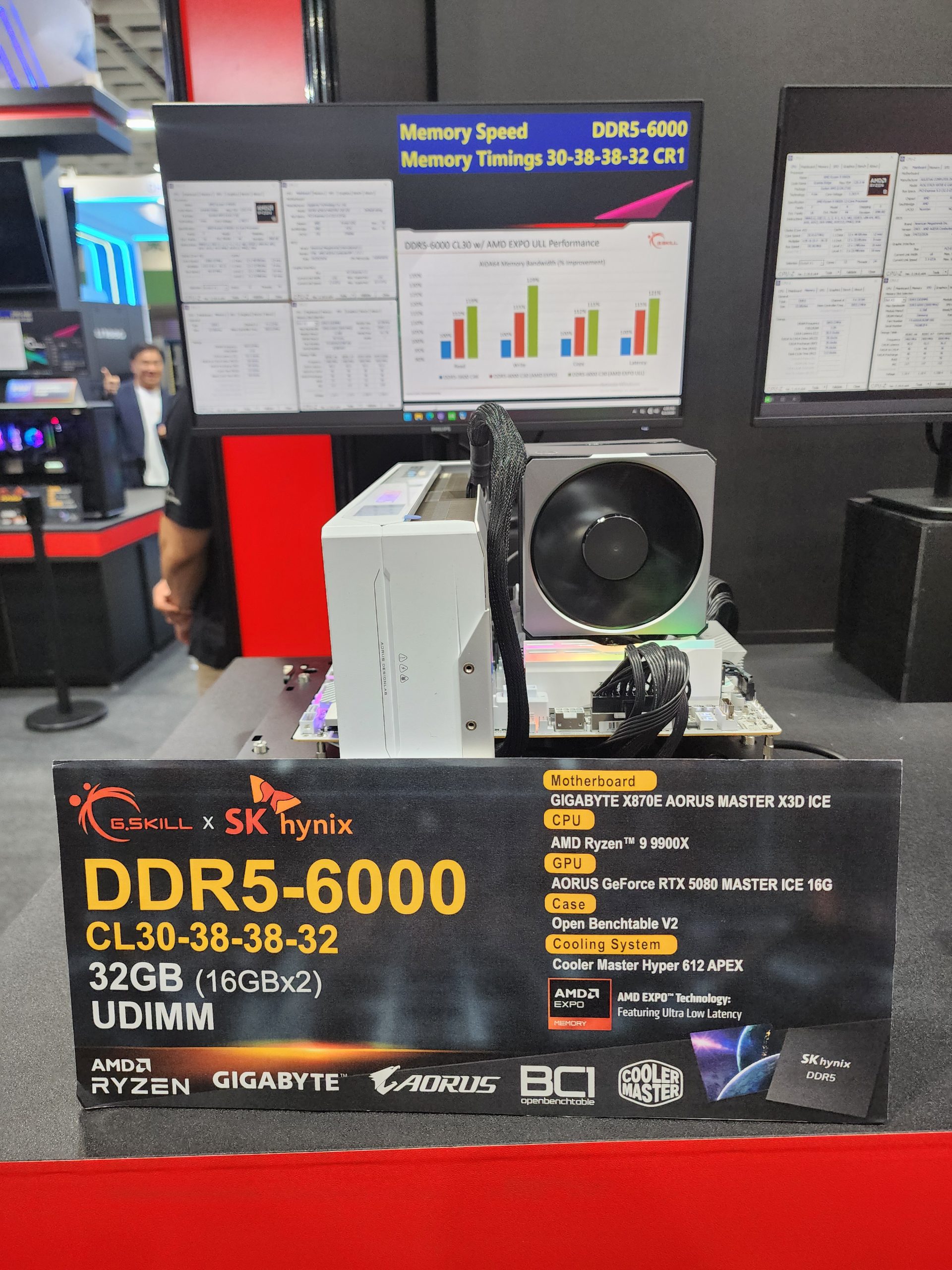 A display showcases G.Skill SK Hynix DDR5-6000 memory with specifications 'CL30-38-38-32 UDIMM 32GB (16GBx2)' alongside an AMD Ryzen 9 9900X CPU and AORUS GeForce RTX 5080 MASTER ICE 16G GPU.