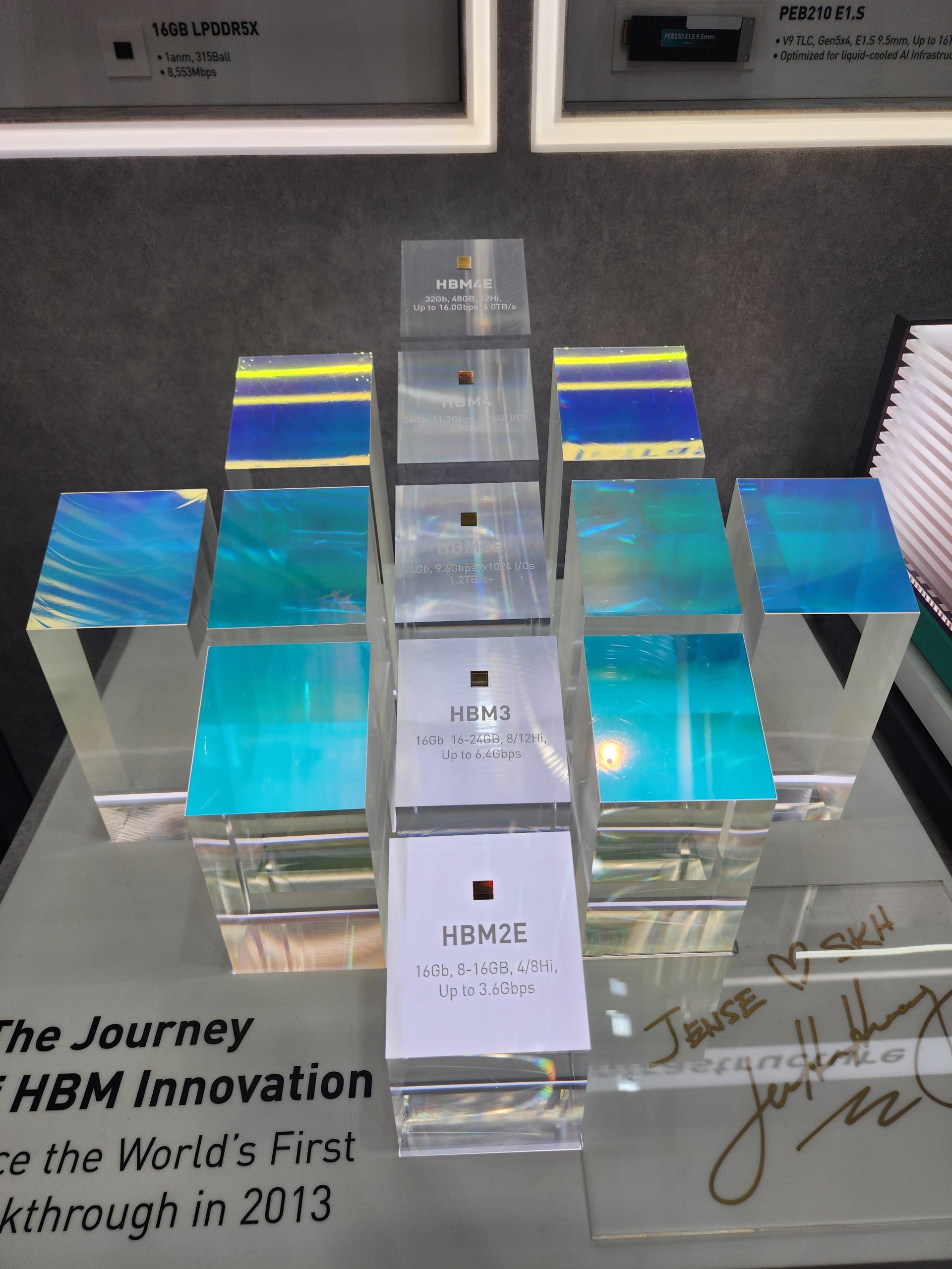 A display showcases technology blocks for 'HBM3' and 'HBM2E' with details like '16Gb, 16-24GB, 8/12Hi, Up to 4.6Gbps' and '16Gb, 8-16GB, 4/8Hi, Up to 3.6Gbps' alongside a signed dedication from 'JENSE' under the title 'The Journey of HBM Innovation.'