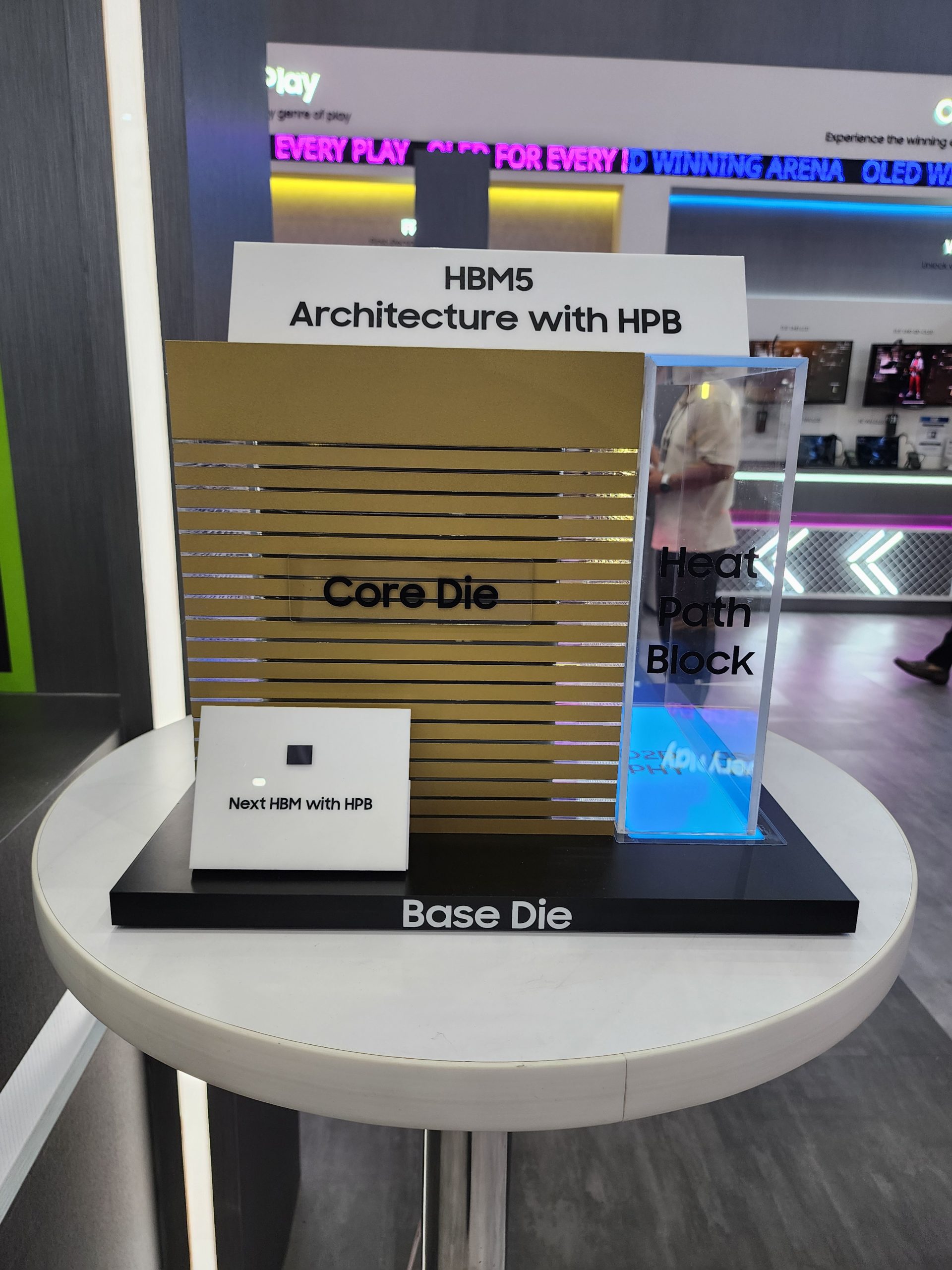 A display titled 'HBM5 Architecture with HPB' features labeled sections 'Core Die,' 'Heat Path Block,' and 'Base Die,' with a card reading 'Next HBM with HPB.'