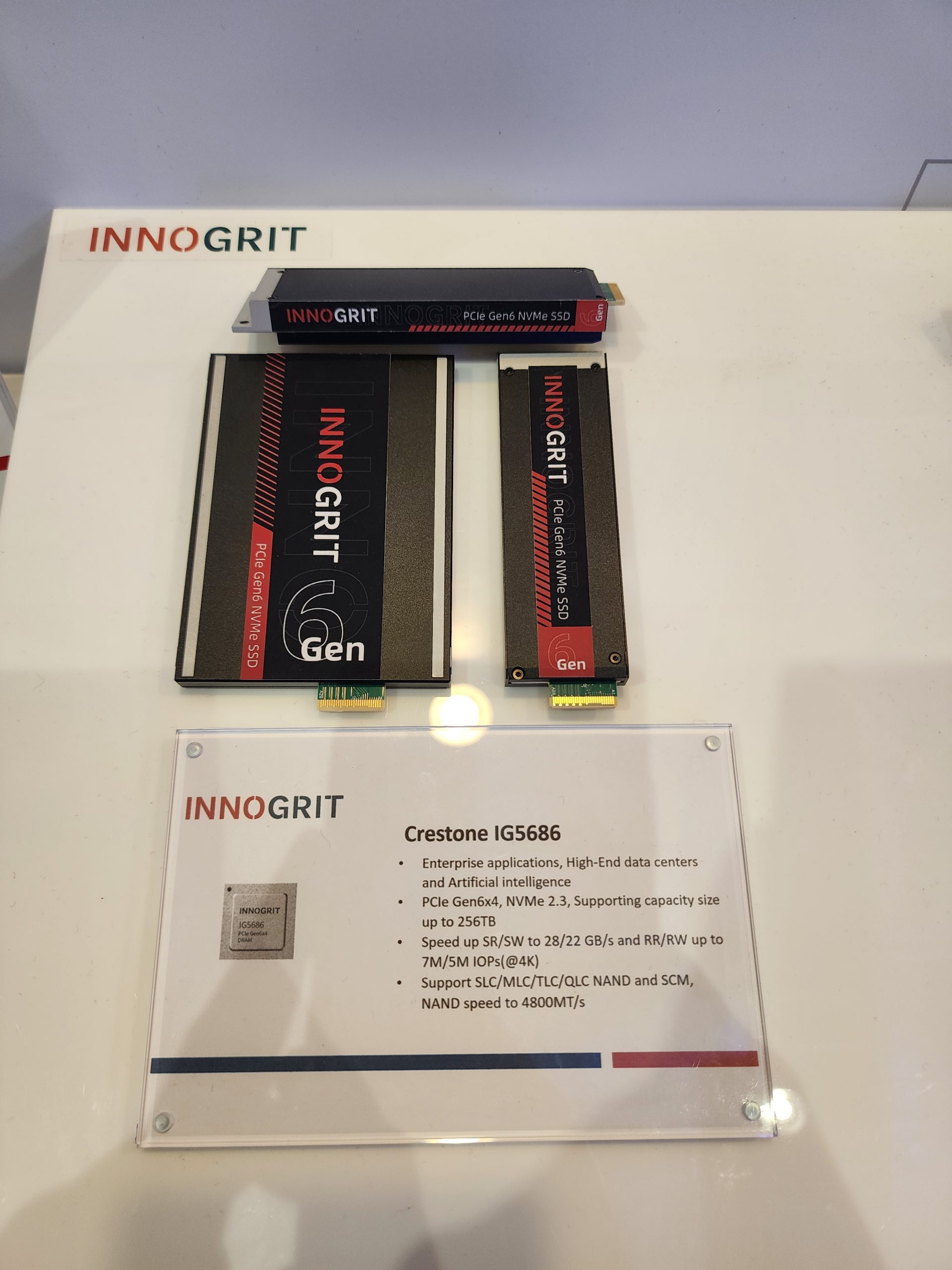 INNOGRIT Crestone IG5686 PCIe Gen6 NVMe SSDs are displayed with specifications highlighting 28/22 GB/s speed, 256TB capacity, and support for SLC/MLC/TLC/QLC NAND.