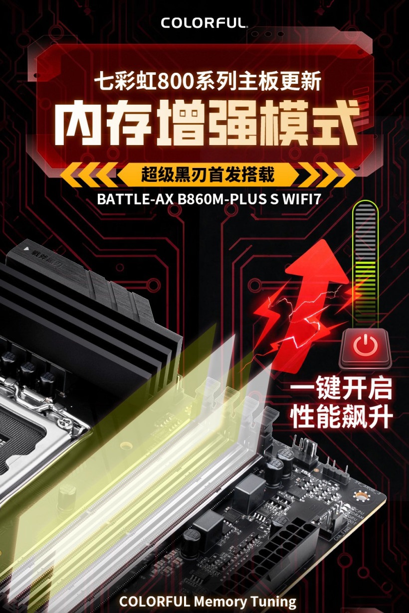 A promotional image displays the Colorful BATTLE-AX B860M-PLUS S WIFI7 motherboard with text highlighting 'COLORFUL Memory Tuning' and emphasizing enhanced memory performance.