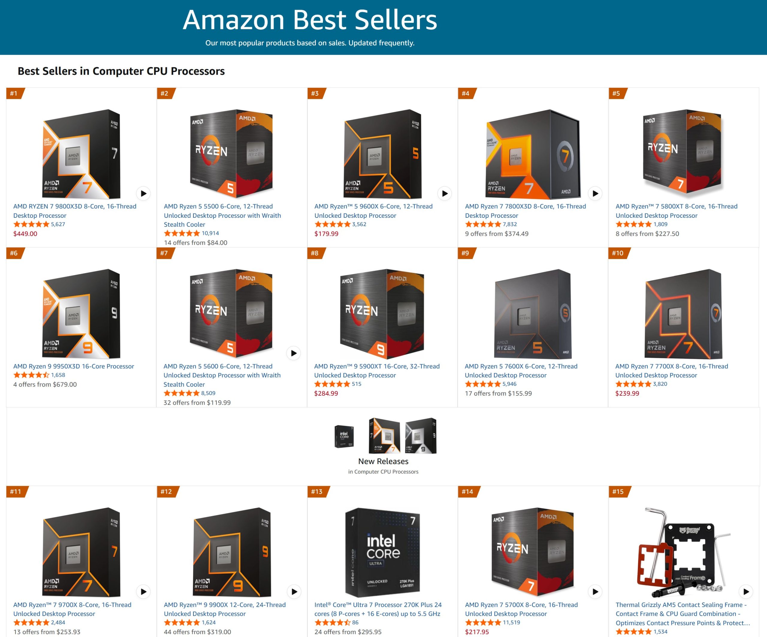 An Amazon Best Sellers page for computer CPU processors featuring various AMD Ryzen models, including the AMD Ryzen 7 7800X3D, 7700X, and 5800X, with one Intel Core Ultra 7 processor visible, ranked differently based on sales.