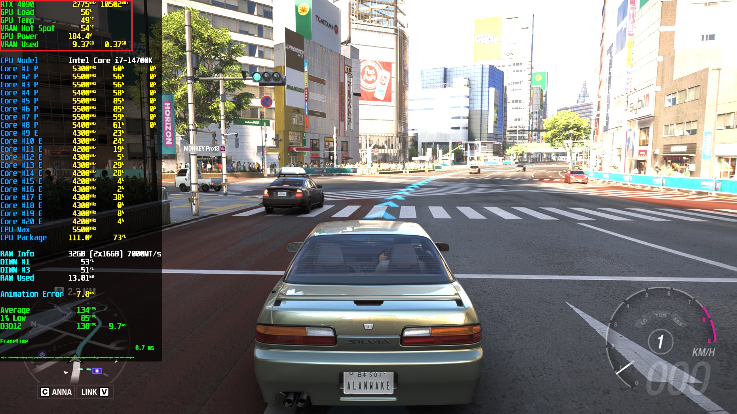 A gaming overlay displays performance metrics for an NVIDIA RTX 4090 and Intel Core i7-14700K in 'MONKEY Prot3' while a car navigates a city street in the game.