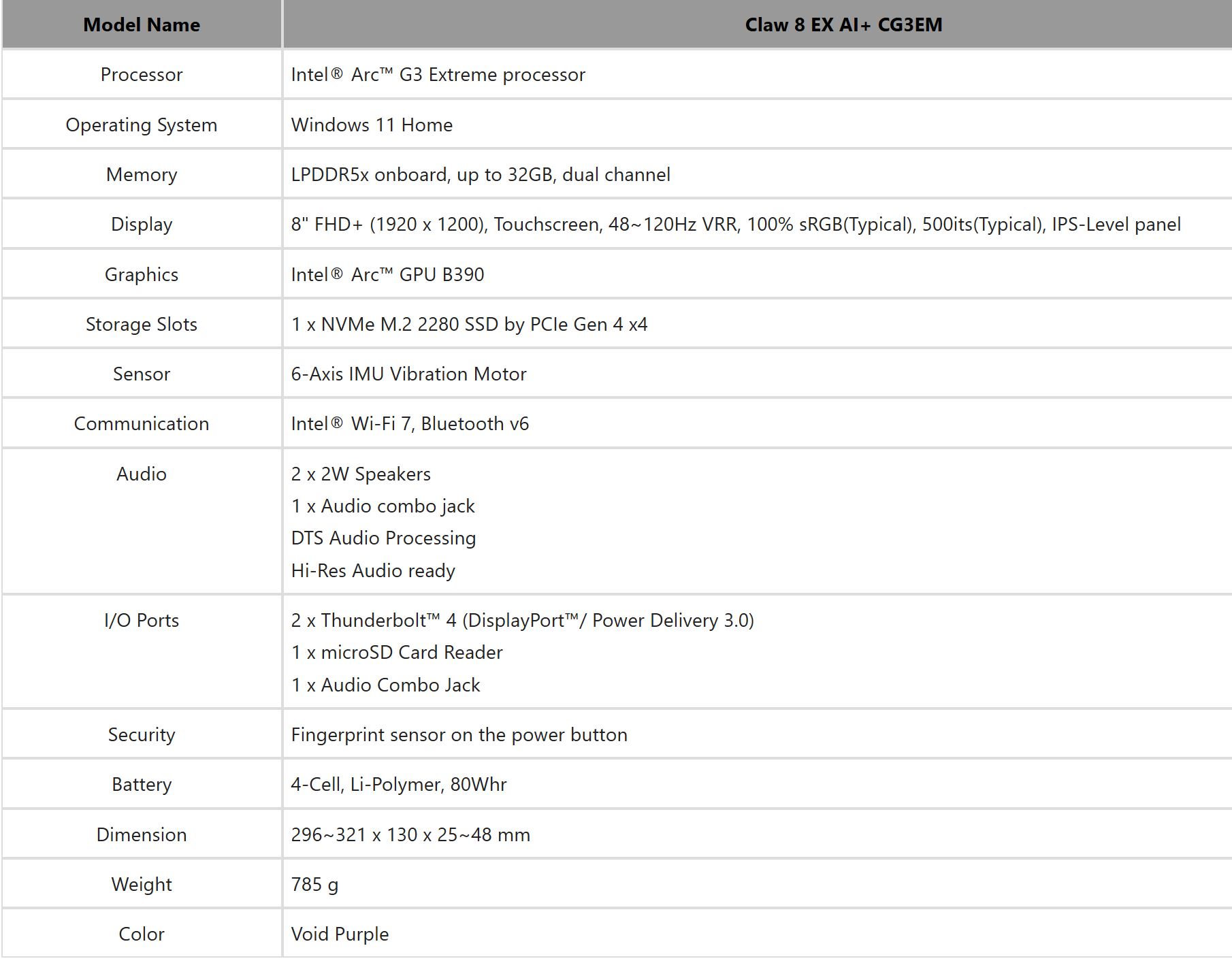 A specifications table for the Claw 8 EX AI+ CG3EM shows features like the Intel® Arc™ G3 Extreme processor, Windows 11 Home, 8 FHD+ display, Intel® GPU B390, 32GB LPDDR5x memory, and a fingerprint sensor.