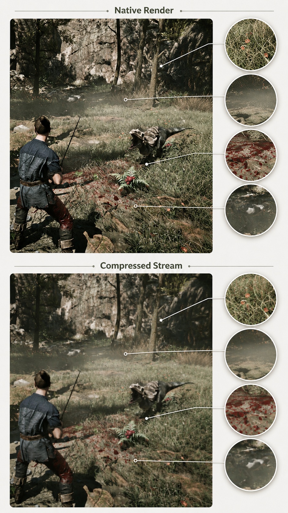 A visual comparison of 'Native Render' and 'Compressed Stream' shows a character confronting a creature in a forest, highlighting differences in detail such as grass texture and blood splatter.