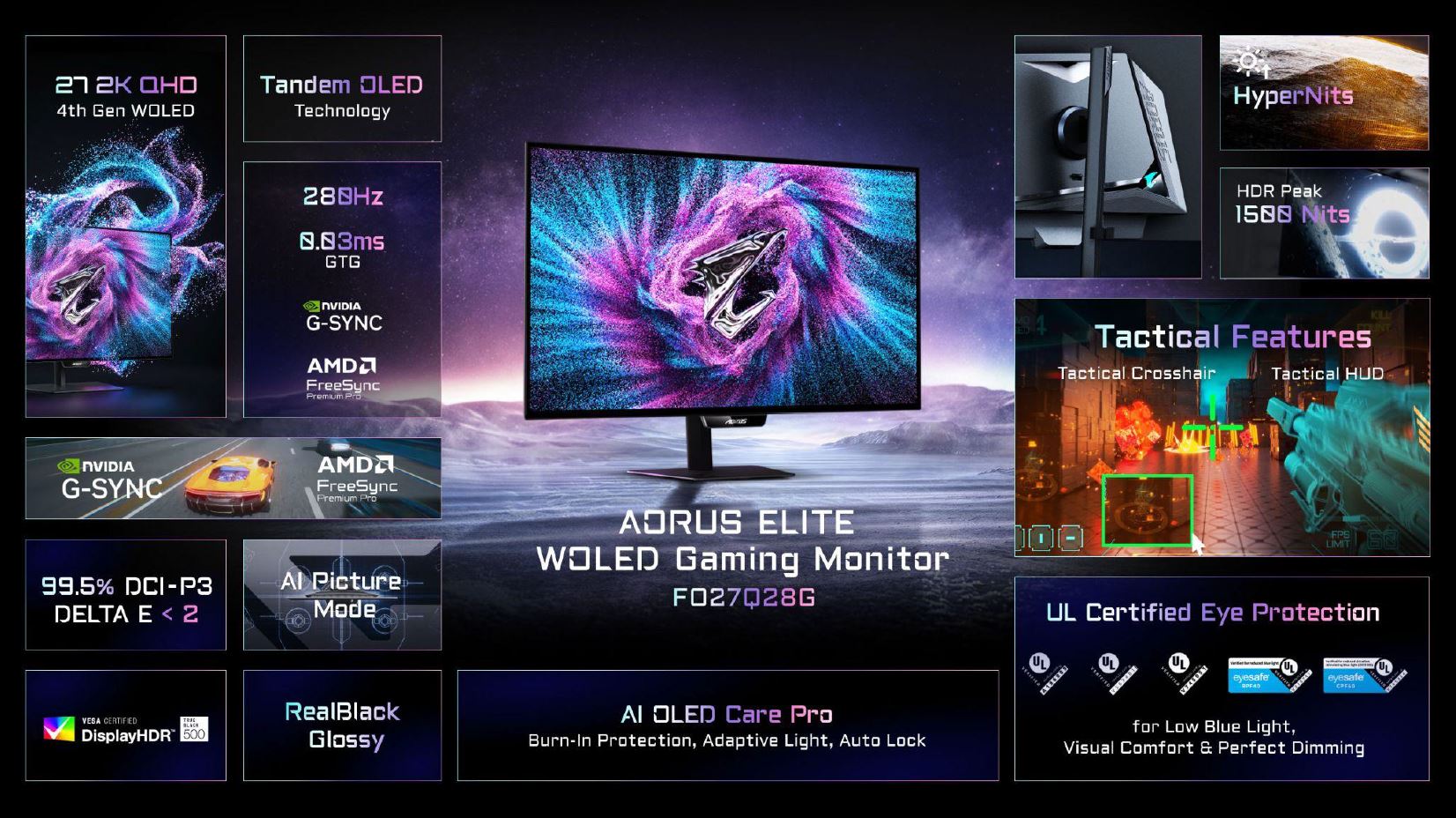 The image showcases the AORUS ELITE FO27Q28G WOLED gaming monitor with features including '27 2K QHD 4th Gen WOLED,' 'Tandem OLED Technology,' '280Hz,' '0.03ms GTG,' NVIDIA G-SYNC, AMD FreeSync Premium Pro, 'HyperNits' with 'HDR Peak 1500 Nits,' and tactical gaming features like 'Tactical Crosshair' and 'Tactical HUD.'