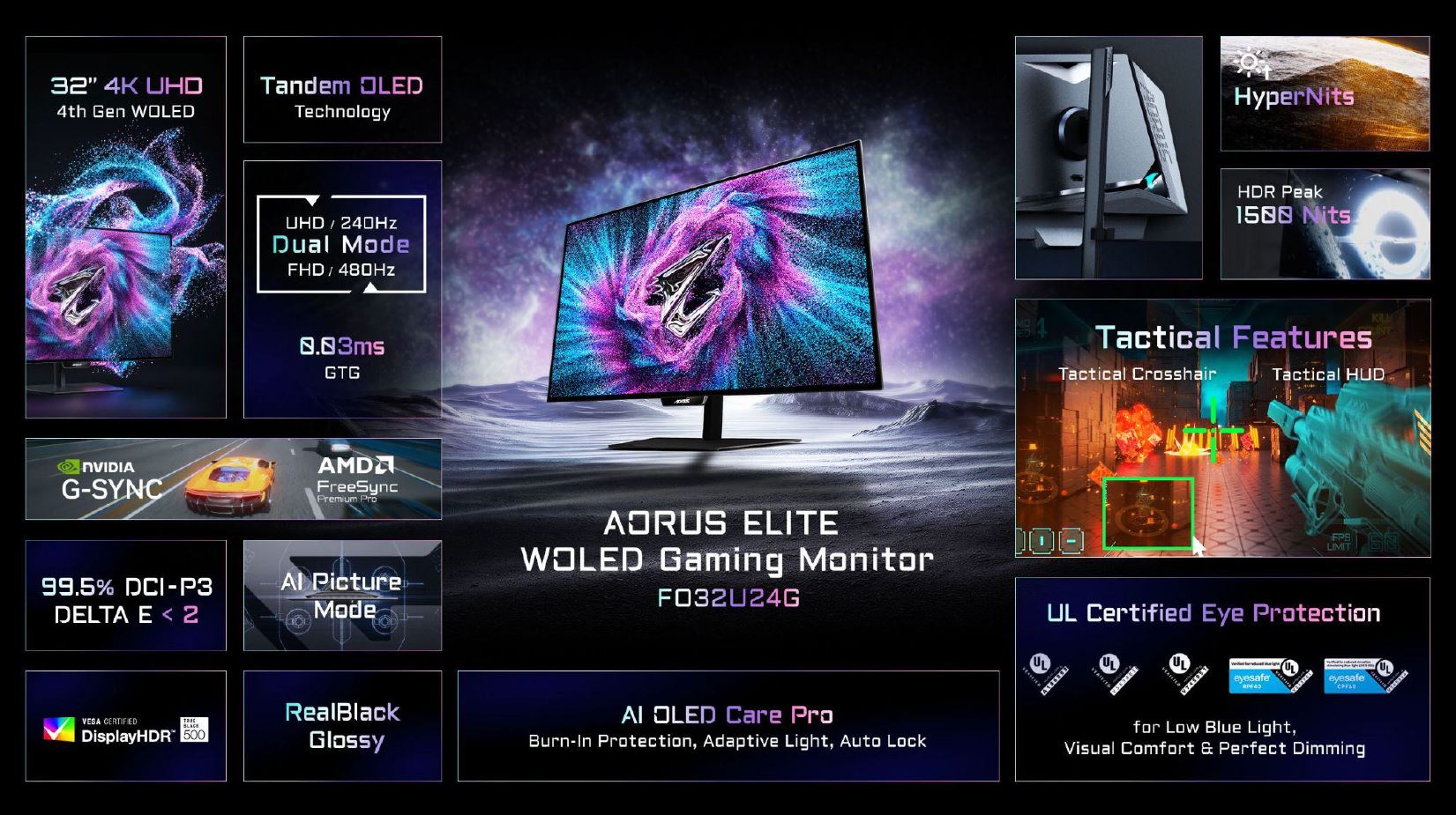 The image showcases the AORUS ELITE WOLED Gaming Monitor FO32U24G with '32 4K UHD,' 'Tandem OLED Technology,' 'UHD / 240Hz Dual Mode,' NVIDIA G-SYNC, AMD FreeSync Premium Pro, '0.03ms' GTG response time, 'HyperNits,' 'HDR Peak 1500 Nits,' 'Tactical Features,' and 'UL Certified Eye Protection.'