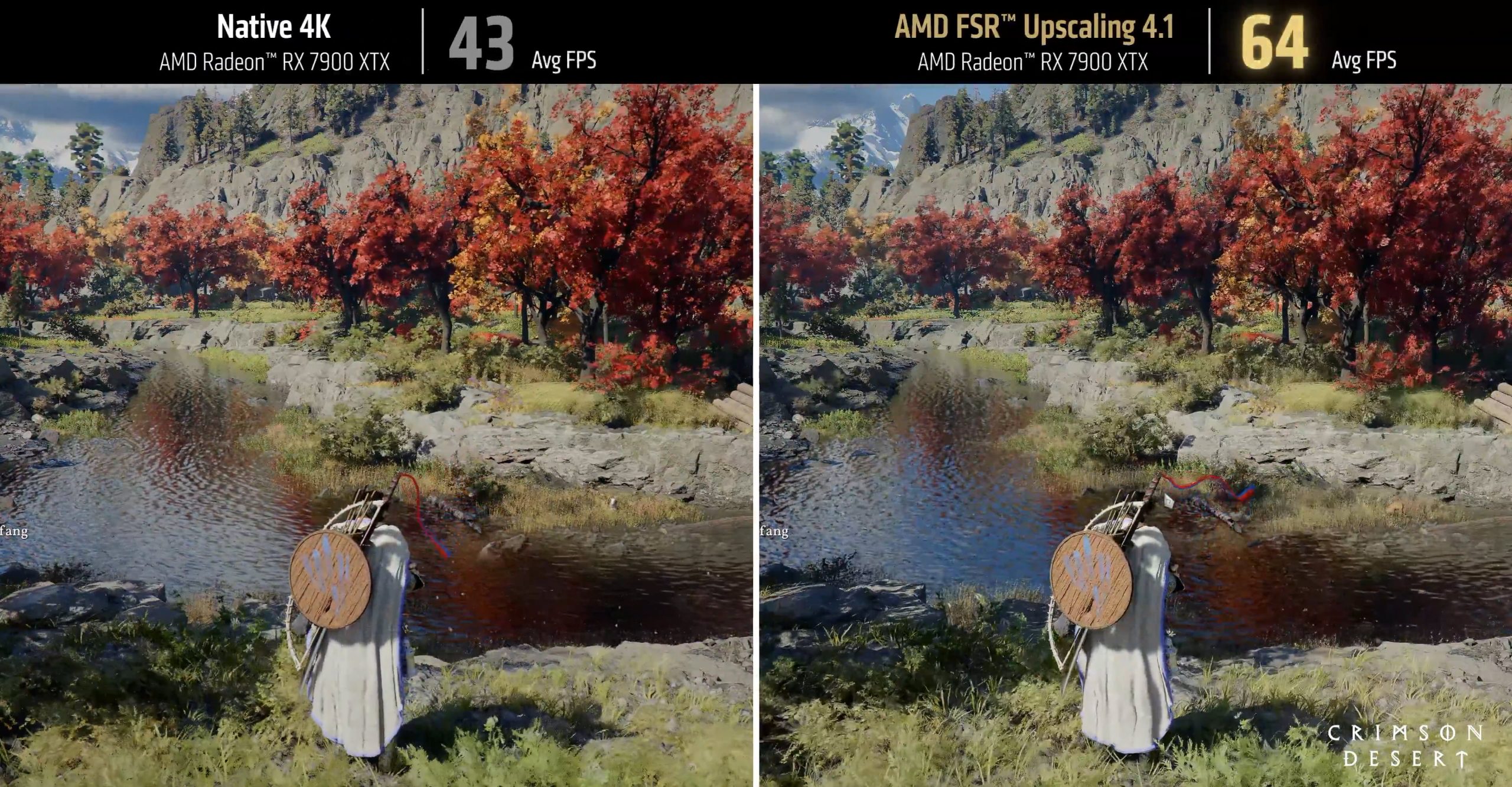 A comparison image shows 'Crimson Desert' running on an AMD Radeon RX 7900 XTX in 'Native 4K' at 43 Avg FPS and 'AMD FSR Upscaling 4.1' at 64 Avg FPS.