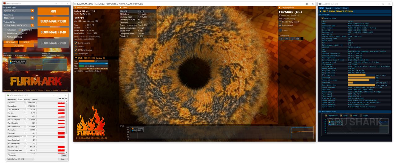 The image shows the FurMark application running a graphics test on an NVIDIA GeForce RTX 2070, displaying performance metrics such as '132 FPS', GPU clock speed of '1590MHz', and a temperature of '65°C'.