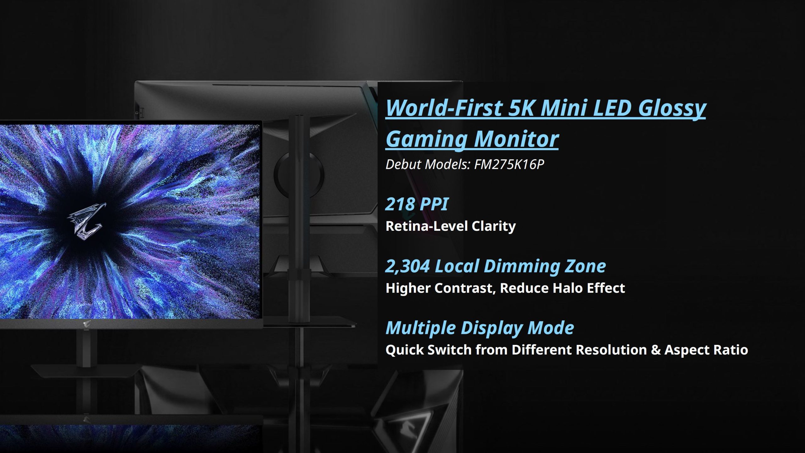 An AORUS gaming monitor displaying vibrant graphics is described as the 'World-First 5K Mini LED Glossy Gaming Monitor' with model FM275K16P, featuring '218 PPI' and '2,304 Local Dimming Zone.'