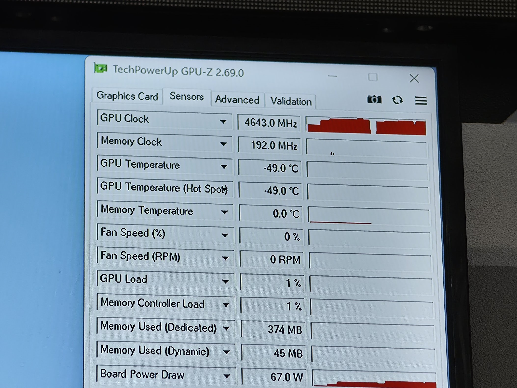 The TechPowerUp GPU-Z 2.69.0 software displays a GPU clock of 4643.0 MHz and a memory clock of 192.0 MHz, with GPU temperature reading -49.0°C.