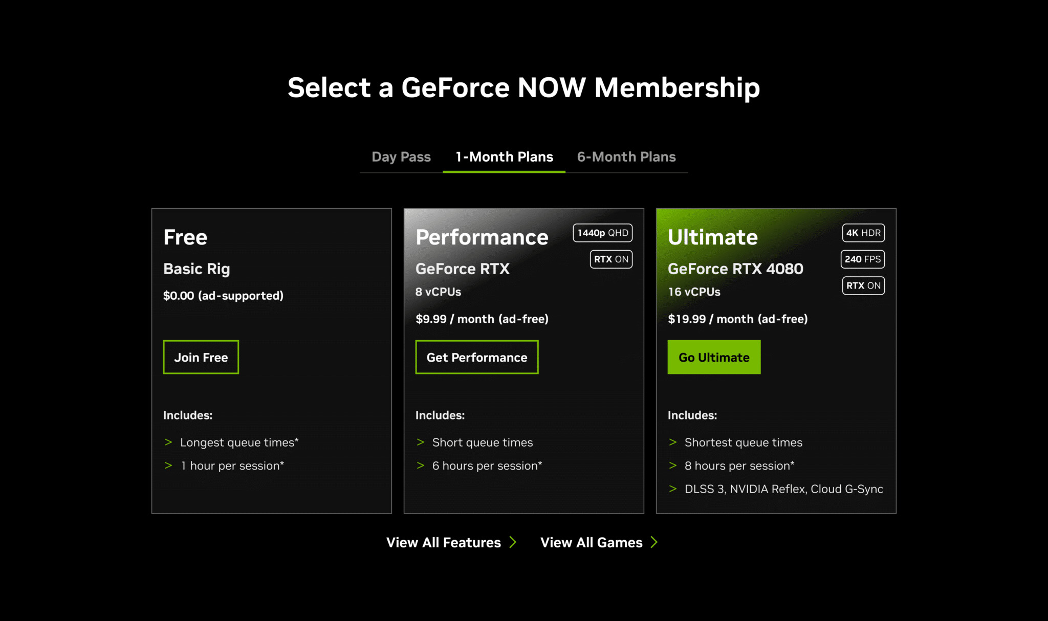 A comparison chart offers GeForce NOW membership options: 'Free' with a basic rig for $0.00, 'Performance' with GeForce RTX for $9.99/month, and 'Ultimate' with GeForce RTX 4080 for $19.99/month.