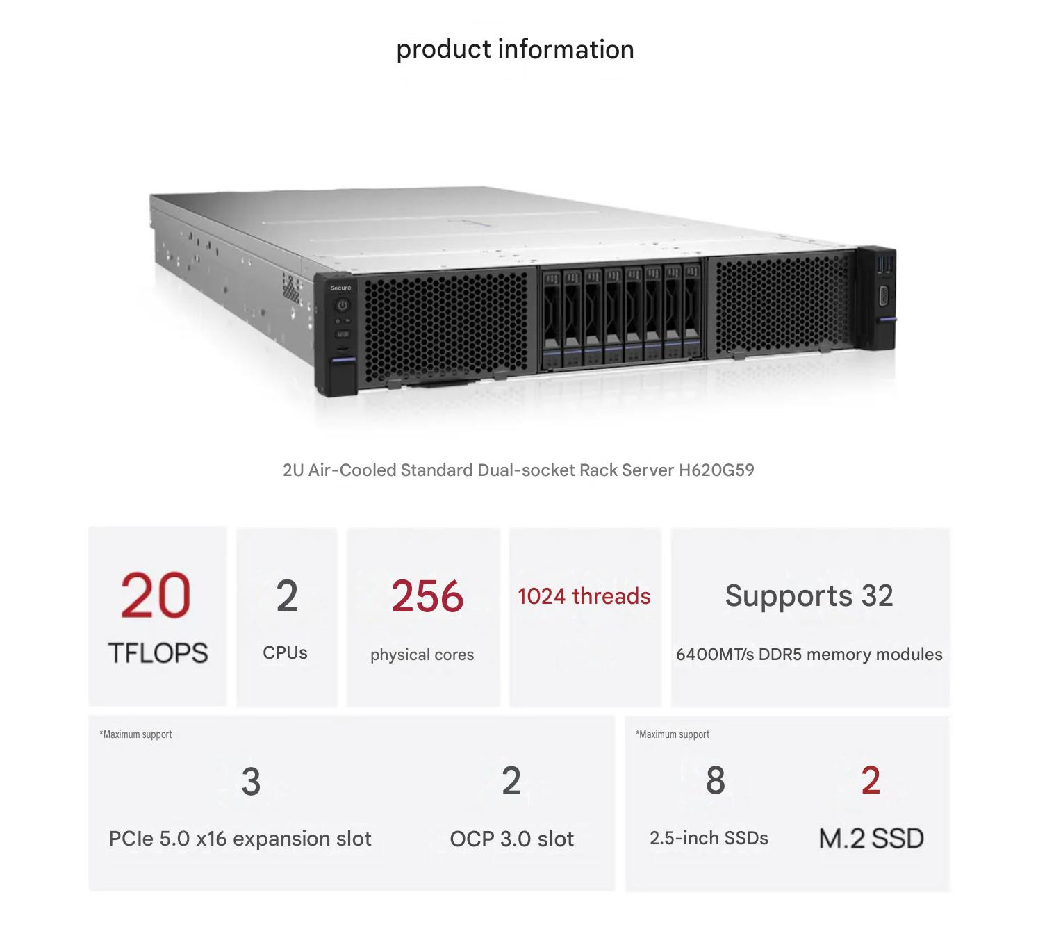A 2U Air-Cooled Standard Dual-socket Rack Server H620G59 with '20 TFLOPS,' '2 CPUs,' and '256 physical cores, 1024 threads,' supports '32 6400MT/s DDR5 memory modules,' featuring '3 PCIe 5.0 x16 expansion slots,' and '2 M.2 SSDs.'