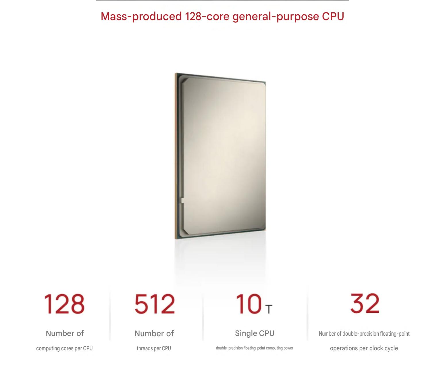 A mass-produced general-purpose CPU with 128 cores, 512 threads, 10T double-precision floating-point computing power, and 32 operations per clock cycle.
