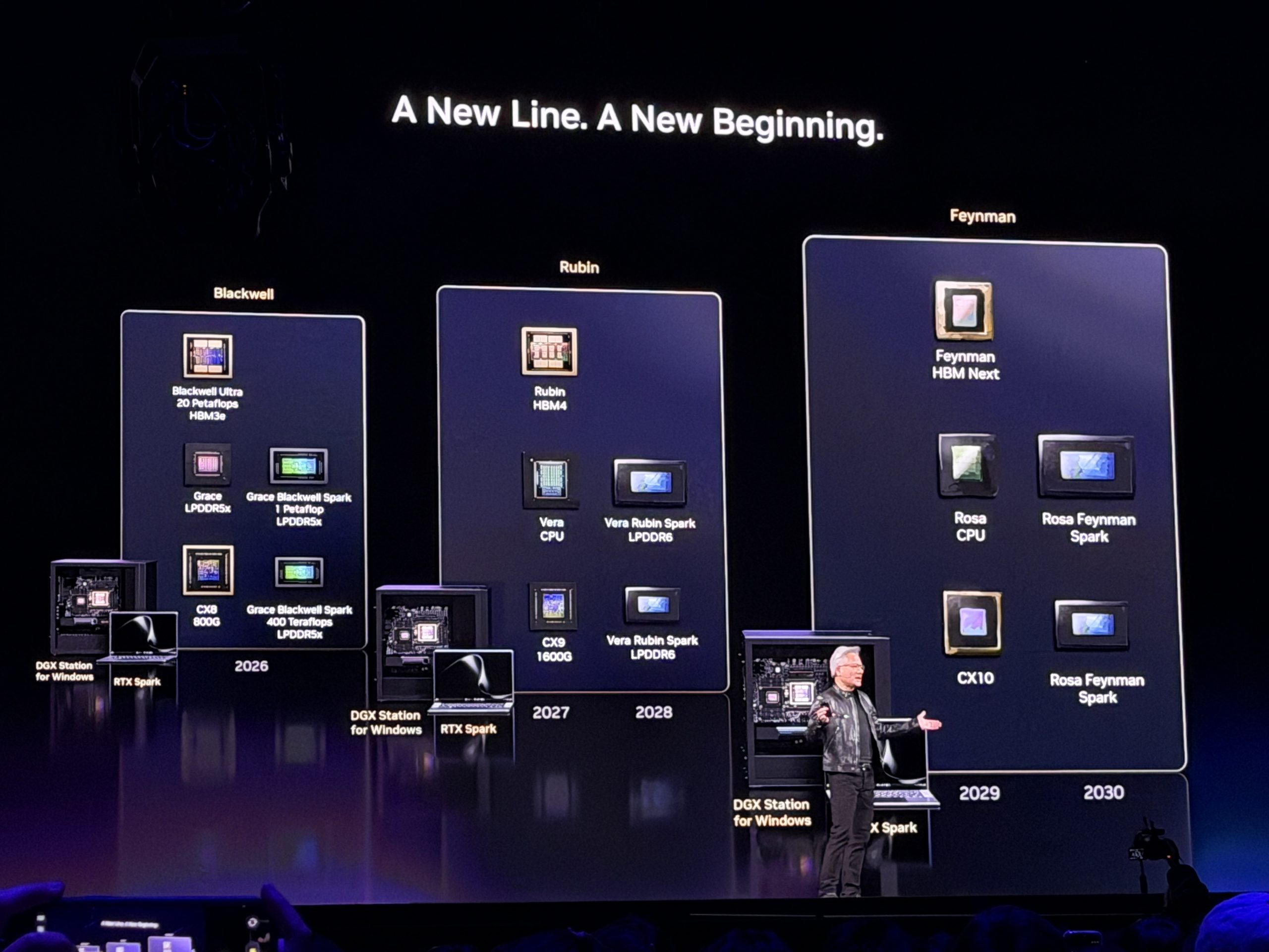 A presenter on stage showcases a roadmap for NVIDIA Blackwell, Rubin, and Feynman chips titled 'A New Line. A New Beginning,' detailing future products including the Blackwell Ultra with 20 Petaflops and Feynman HBM Next.
