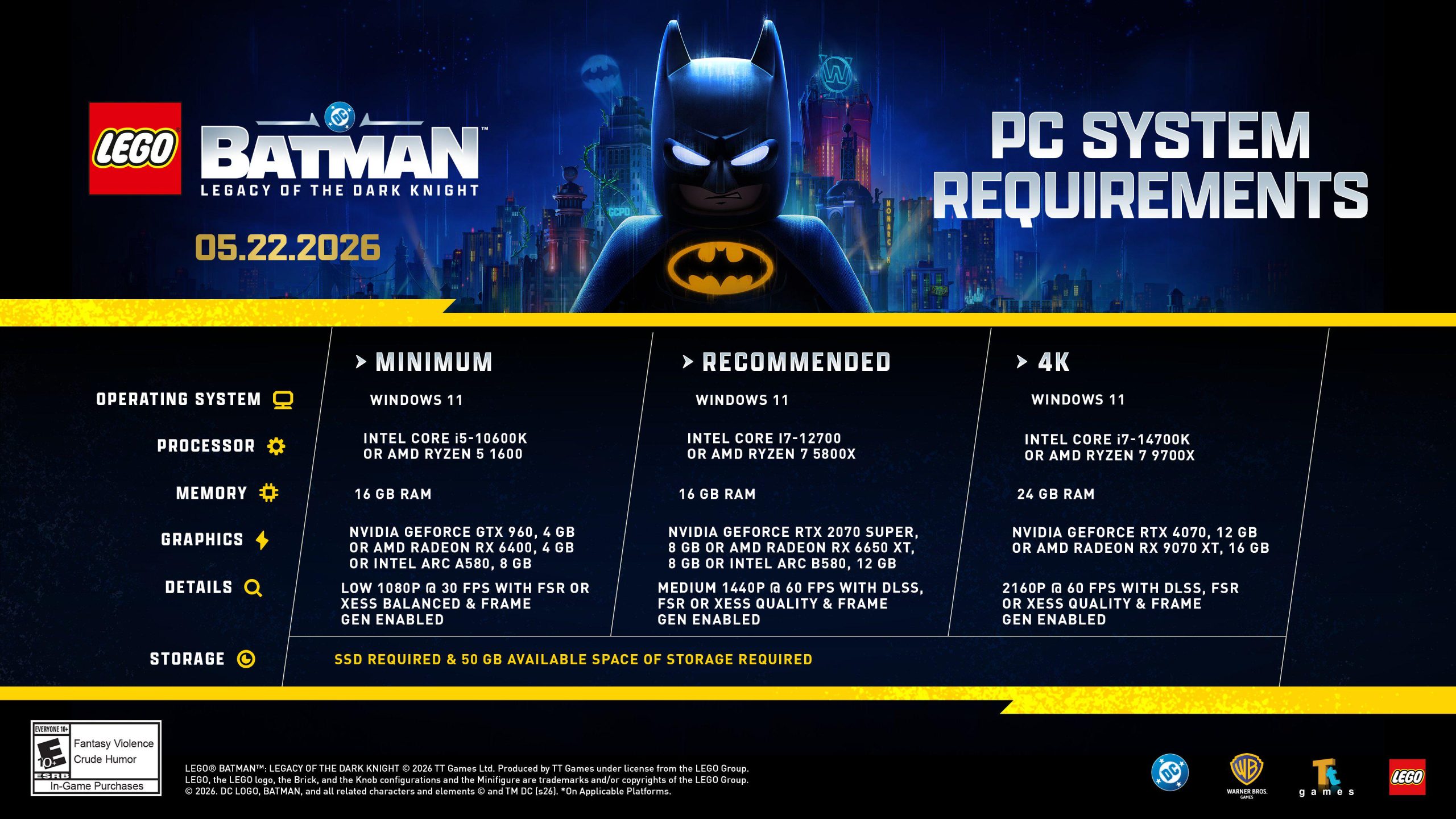 The image shows the PC system requirements for LEGO Batman: Legacy of the Dark Knight releasing on 05.22.2026, detailing minimum, recommended, and 4K specs including processors like Intel Core i5-10600K and i7-14700K, and graphics like NVIDIA GeForce GTX 960 and RTX 4070.