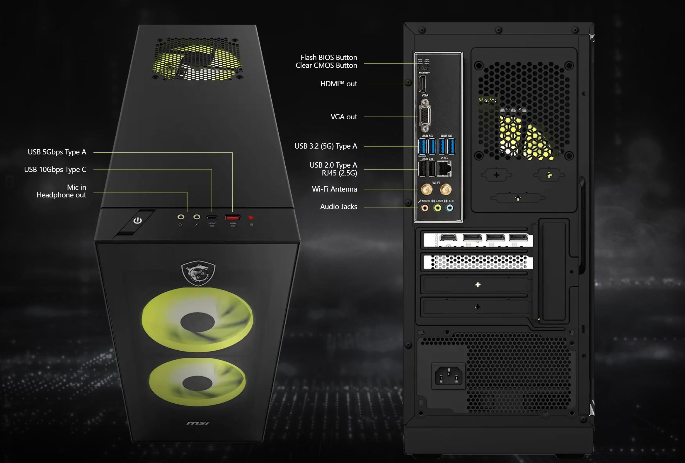 The image shows the front and back views of an MSI gaming desktop case with yellow cooling fans, including labeled ports such as 'USB 5Gbps Type A,' 'USB 10Gbps Type C,' HDMI, VGA, and audio jacks.