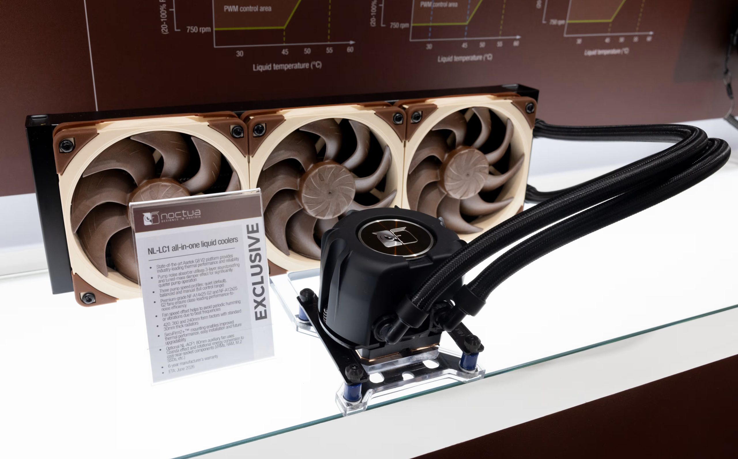 A Noctua NL-LC1 all-in-one liquid cooler is displayed with a triple-fan setup and a placard with details including 'EXCLUSIVE' beside it.