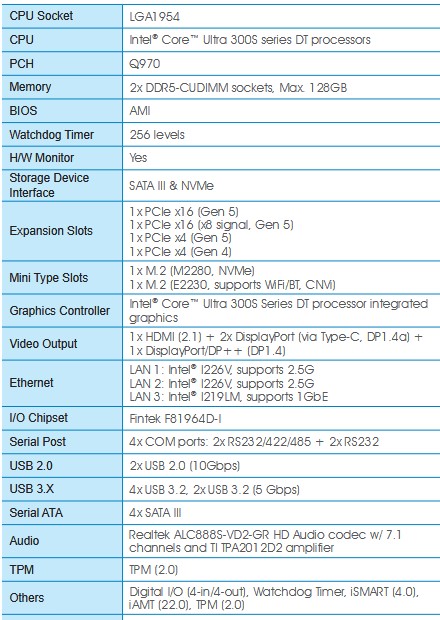 A hardware specification table lists features of a motherboard including an Intel Core Ultra 3000 series DT processor, LGA1954 CPU socket, Q970 PCH, 2x DDR5-CUDIMM sockets with a maximum of 128GB, support for SATA III and NVMe storage interfaces, and various video output and Ethernet options.