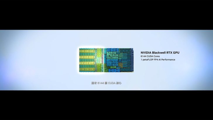 The image shows an NVIDIA Blackwell RTX GPU with 6144 CUDA Cores and 1 petaFLOP FP4 AI performance.