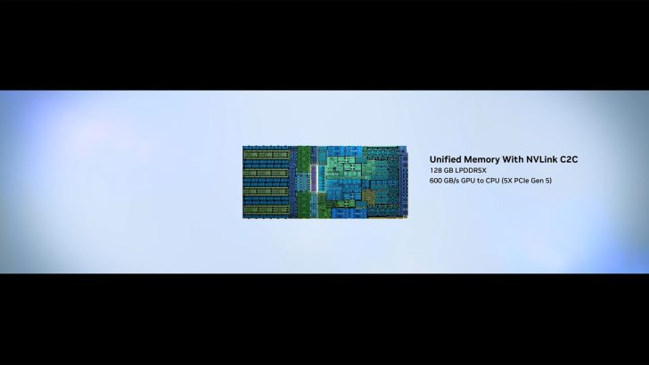 A presentation slide shows a diagram labeled 'Unified Memory With NVLink C2C' alongside specifications '128 GB LPDDR5X' and '600 GB/s GPU to CPU (5X PCIe Gen 5)'.