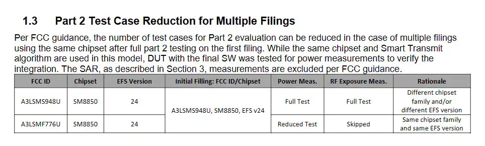 A table titled 'Part 2 Test Case Reduction for Multiple Filings' shows FCC IDs A3LSMS948U and A3LSMF776U both using the SM8850 chipset, with different power and RF exposure measurements.