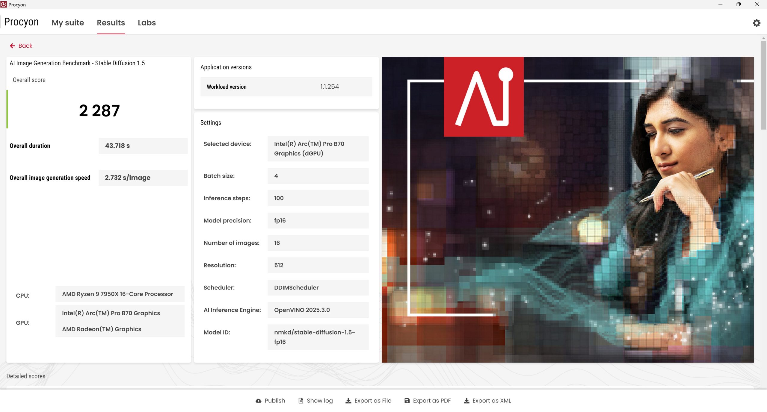 The Procyon AI Image Generation Benchmark for Stable Diffusion 1.5 shows an overall score of 2,287, running on an AMD Ryzen 9 7950X 16-Core Processor with Intel Arc Pro B70 and AMD Radeon Graphics.