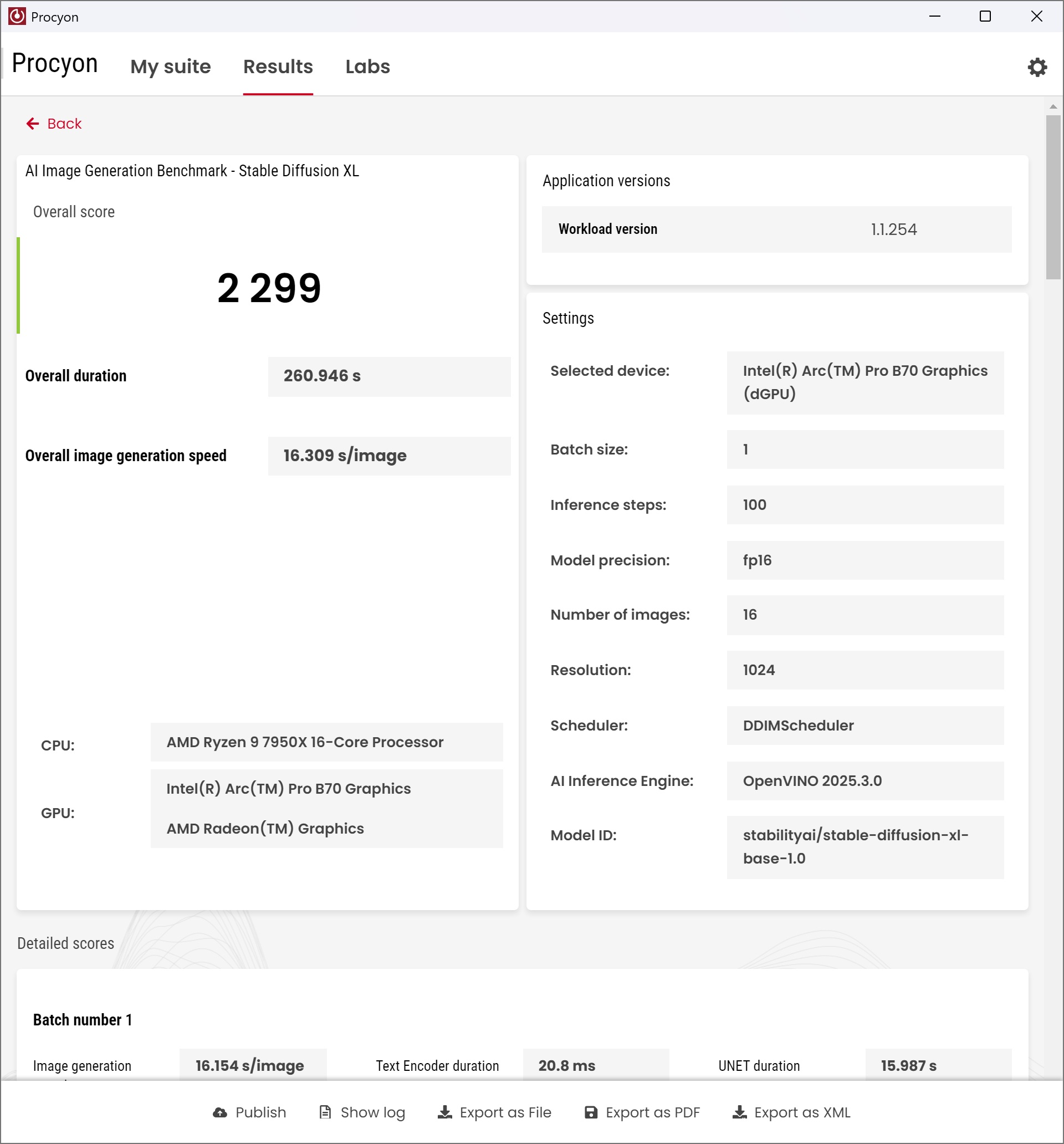 A screenshot of Procyon's AI Image Generation Benchmark, Stable Diffusion XL shows an overall score of 2299 with an Intel Arc Pro B70 Graphics and AMD Ryzen 9 7950X 16-Core Processor.