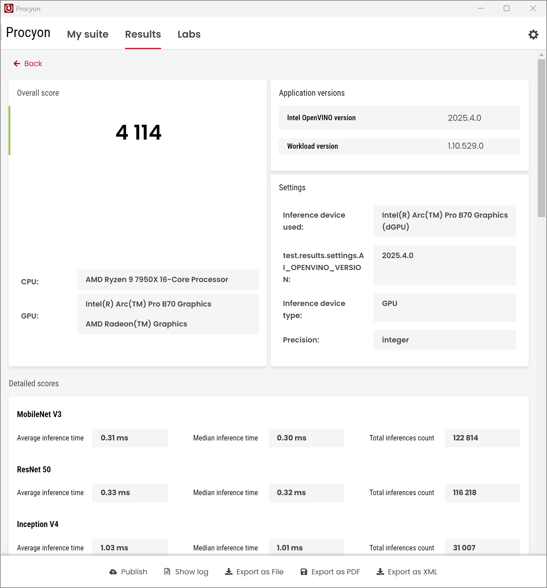 A Procyon benchmark results screen shows an overall score of '4114' using an AMD Ryzen 9 7950X 16-Core Processor, Intel Arc Pro B70 Graphics, and AMD Radeon Graphics.