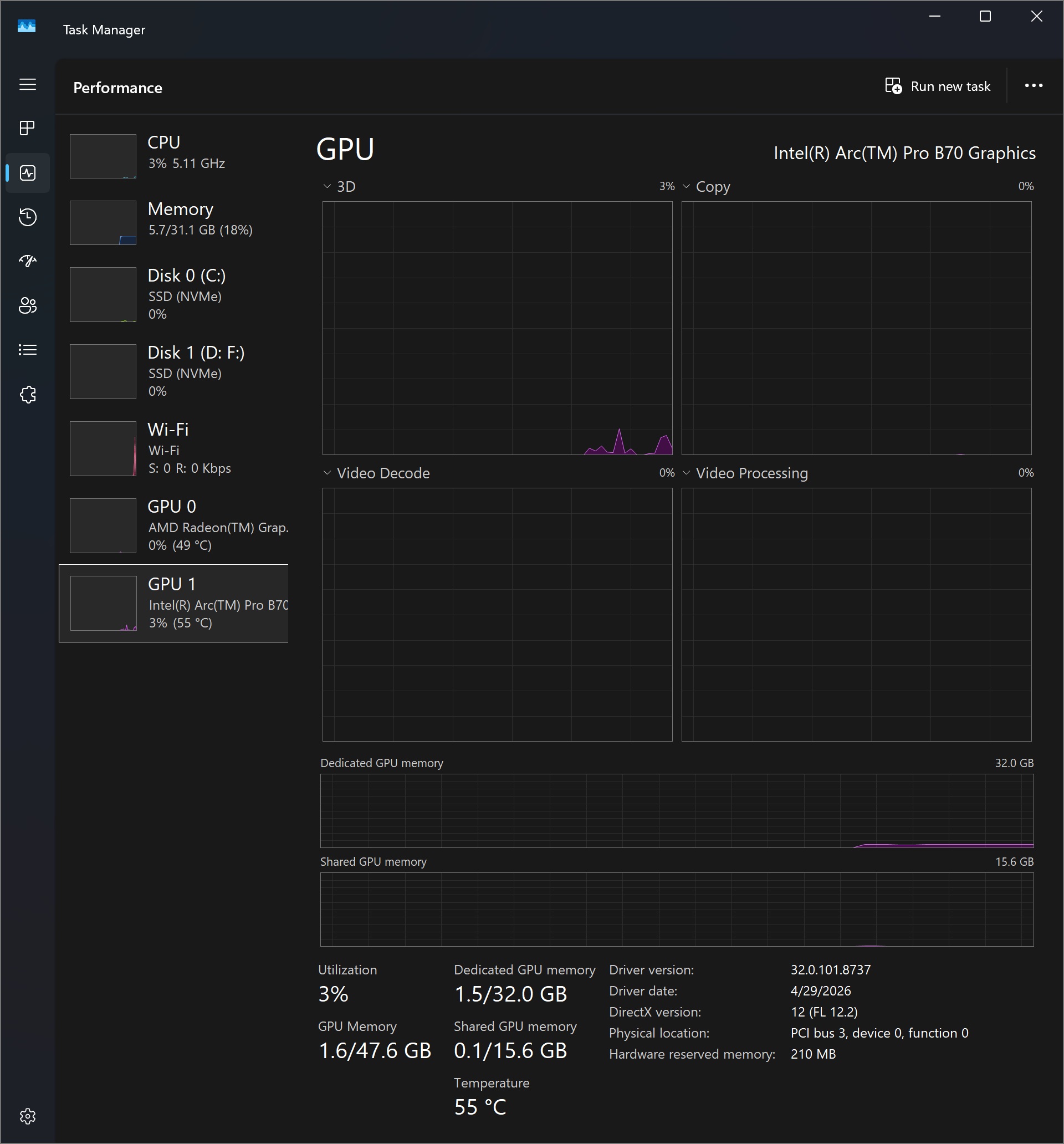 The Windows Task Manager displays performance metrics for the Intel Arc Pro B70 GPU, showing 3% utilization, 1.5 GB of dedicated GPU memory used out of 32.0 GB, and a temperature of 55°C.