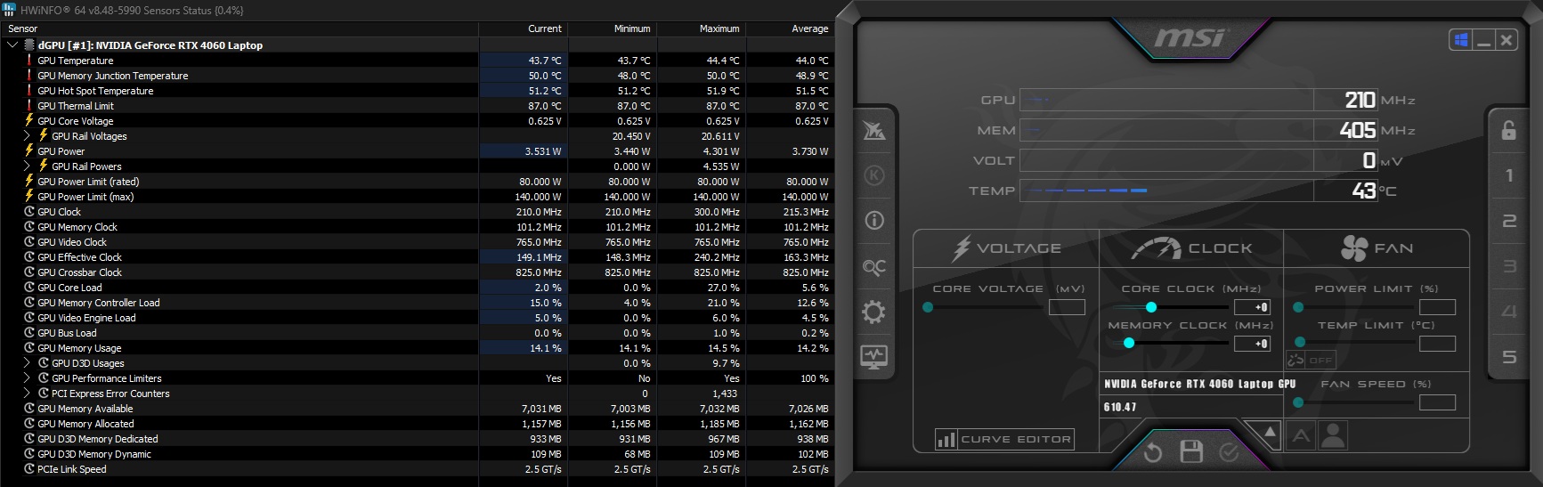 The image shows the HWiNFO software displaying sensor data for an 'NVIDIA GeForce RTX 4060 Laptop' GPU, with temperatures around 43.7°C, alongside an MSI control panel showing GPU metrics including 'Core Clock' at 210 MHz and a 'Memory Clock' at 405 MHz.