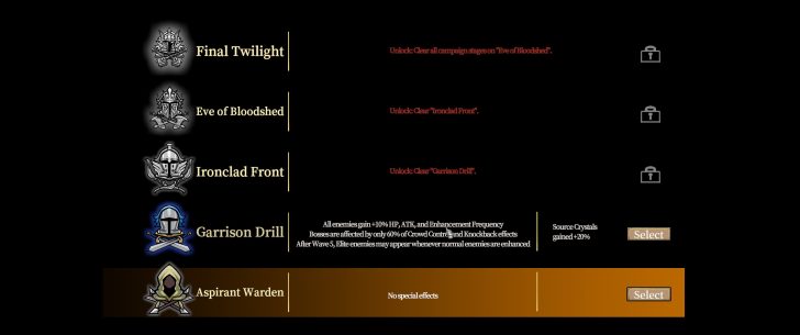 A game menu screen lists difficulty levels including 'Final Twilight,' 'Eve of Bloodshed,' 'Ironclad Front,' and 'Garrison Drill,' with 'Aspirant Warden' available for selection.