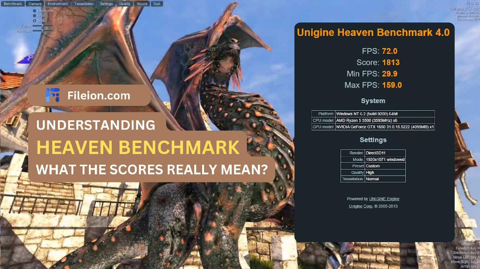 A benchmark screen for 'Unigine Heaven Benchmark 4.0' shows an FPS of 72.0, a score of 1813, and system specifications including an AMD Ryzen 5 5500 CPU and NVIDIA GeForce GTX 1650 GPU.